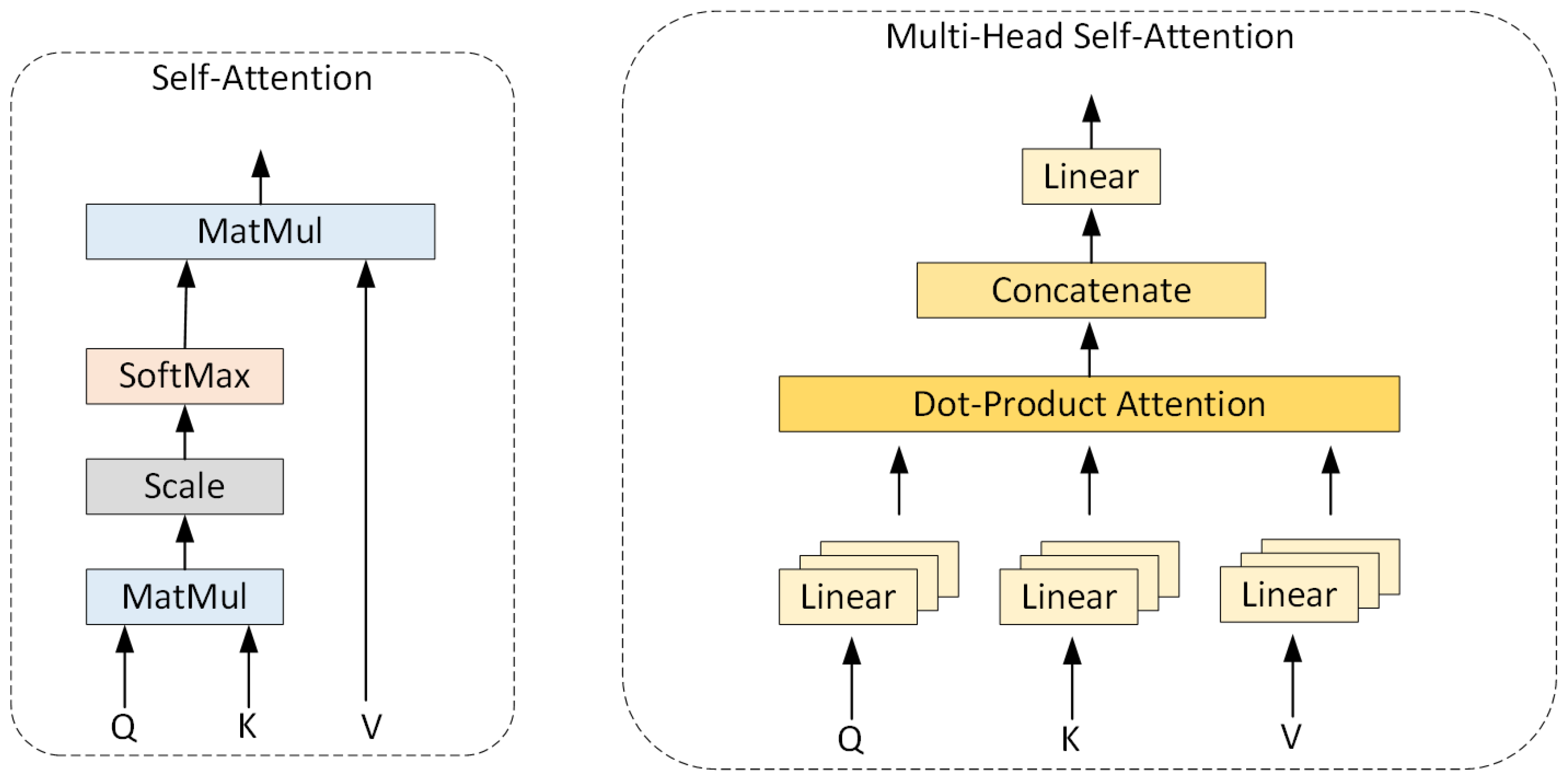 Remotesensing 16 03412 g005