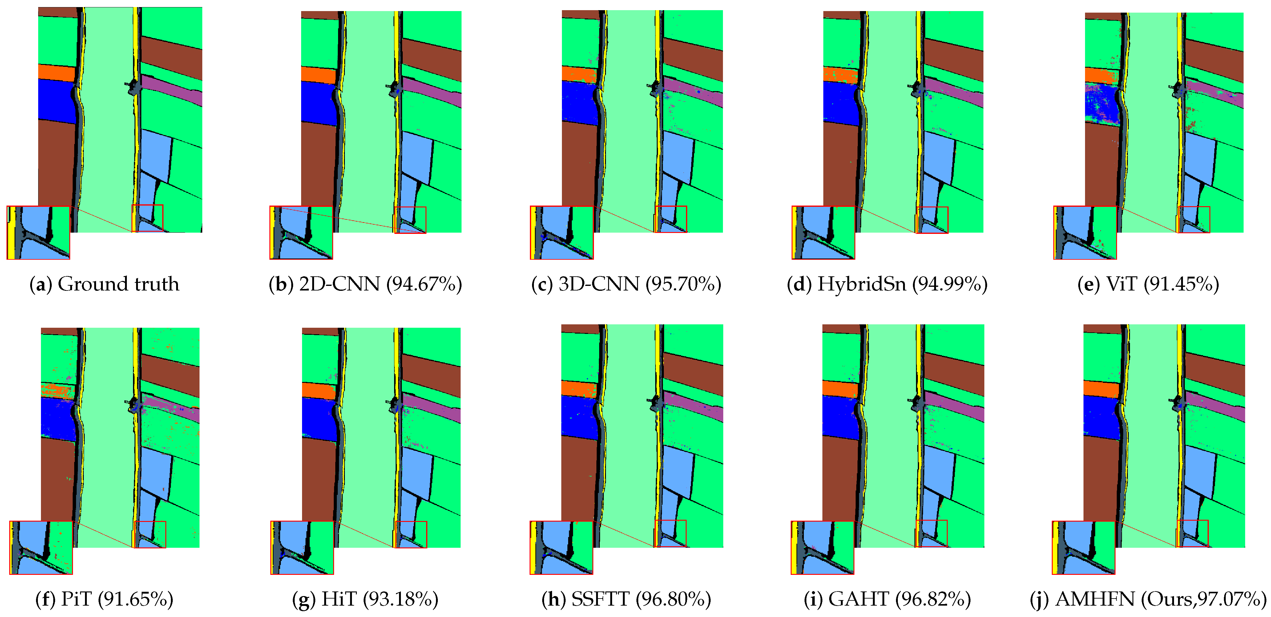 Remotesensing 16 03412 g008