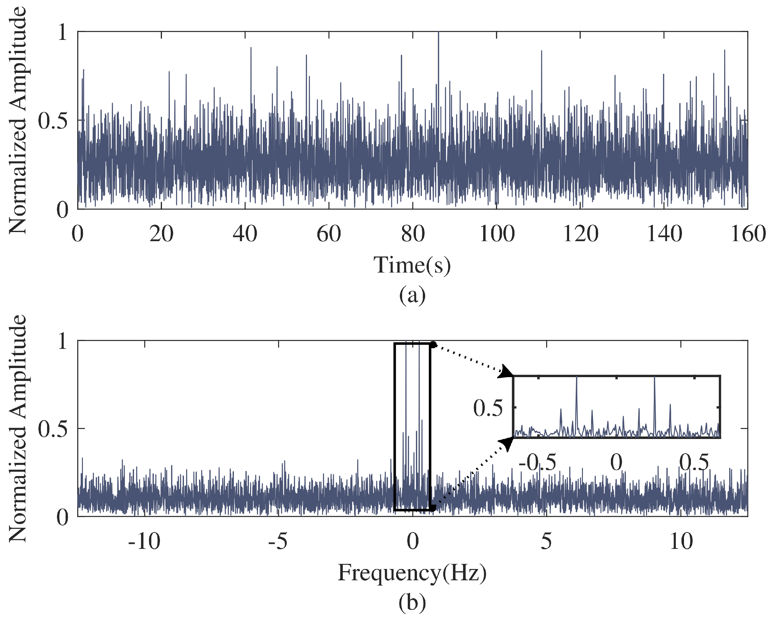 Remotesensing 16 03413 g001