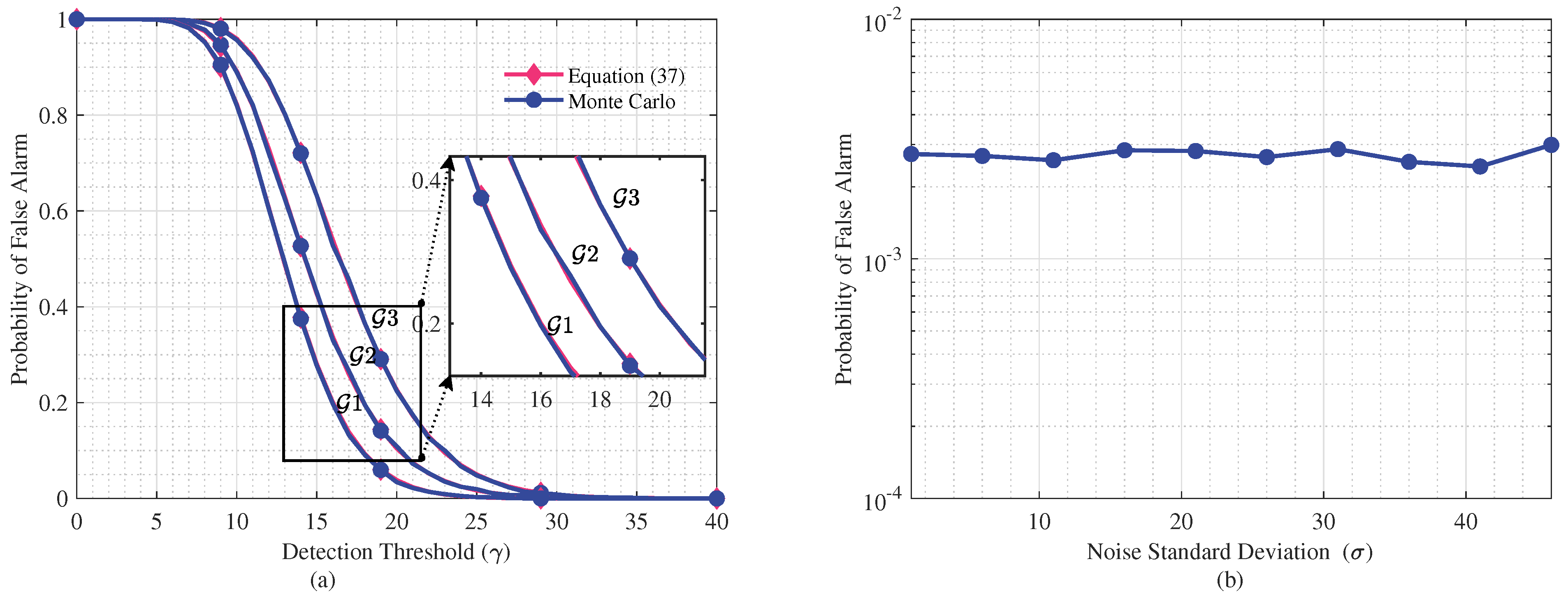 Remotesensing 16 03413 g005
