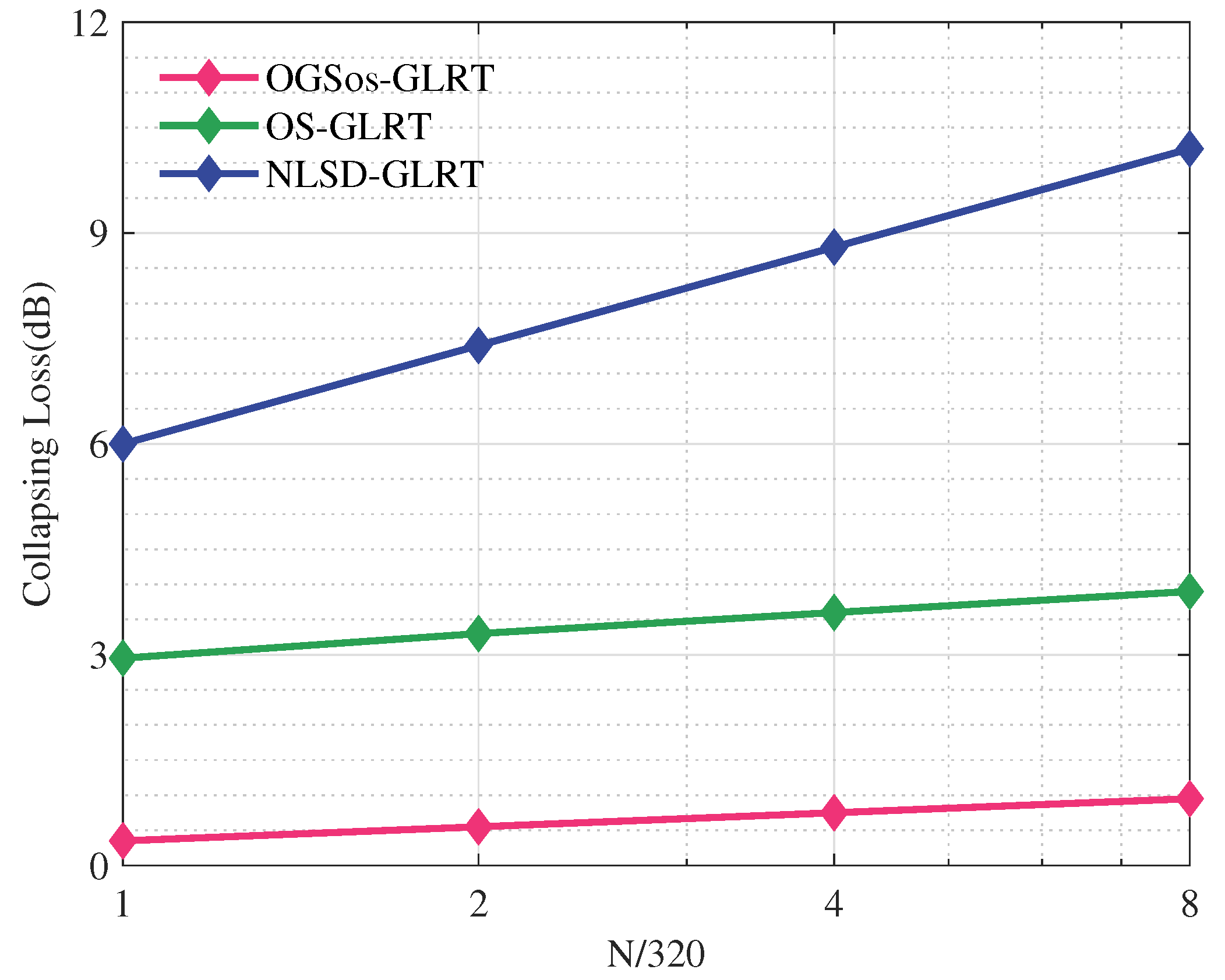 Remotesensing 16 03413 g009