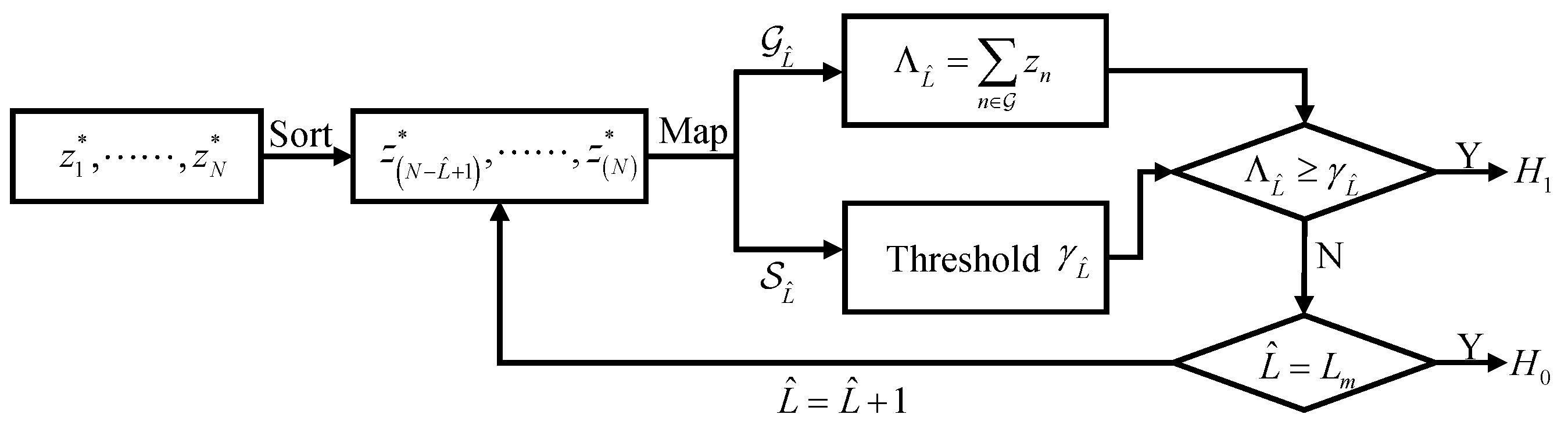 Remotesensing 16 03413 g013