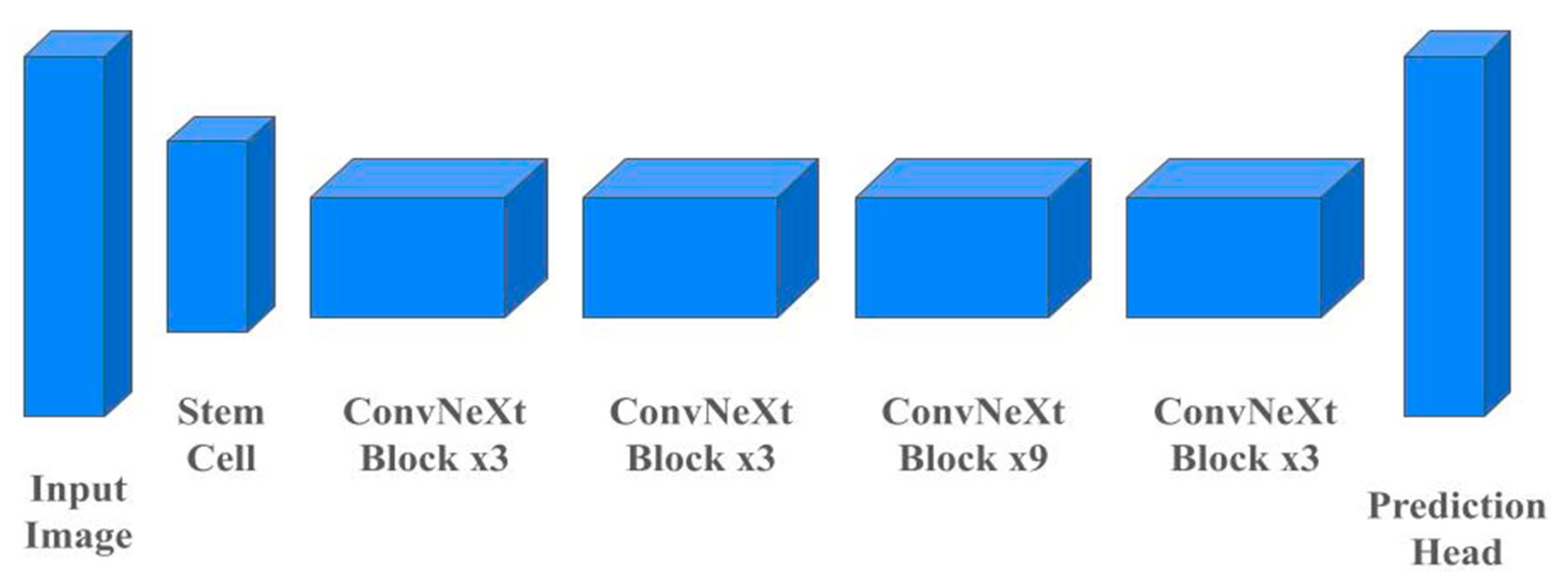 Remotesensing 16 03417 g006
