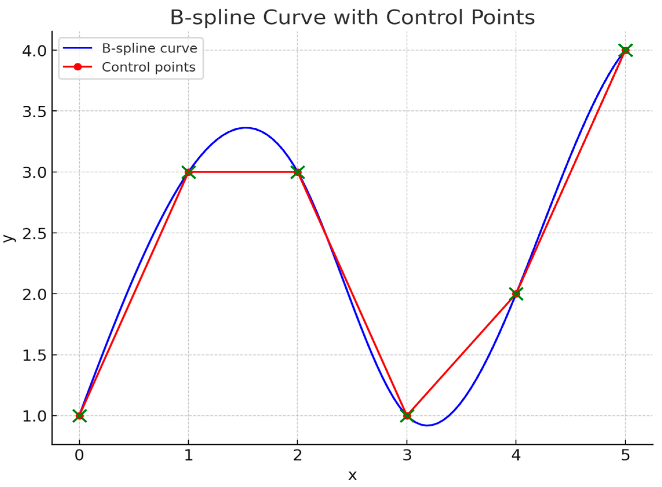 Remotesensing 16 03417 g007