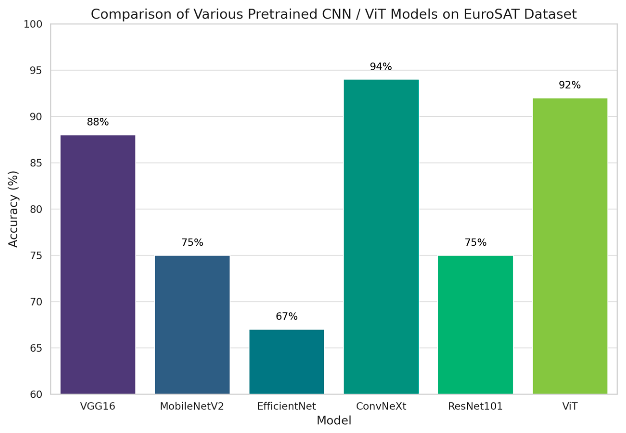 Remotesensing 16 03417 g008