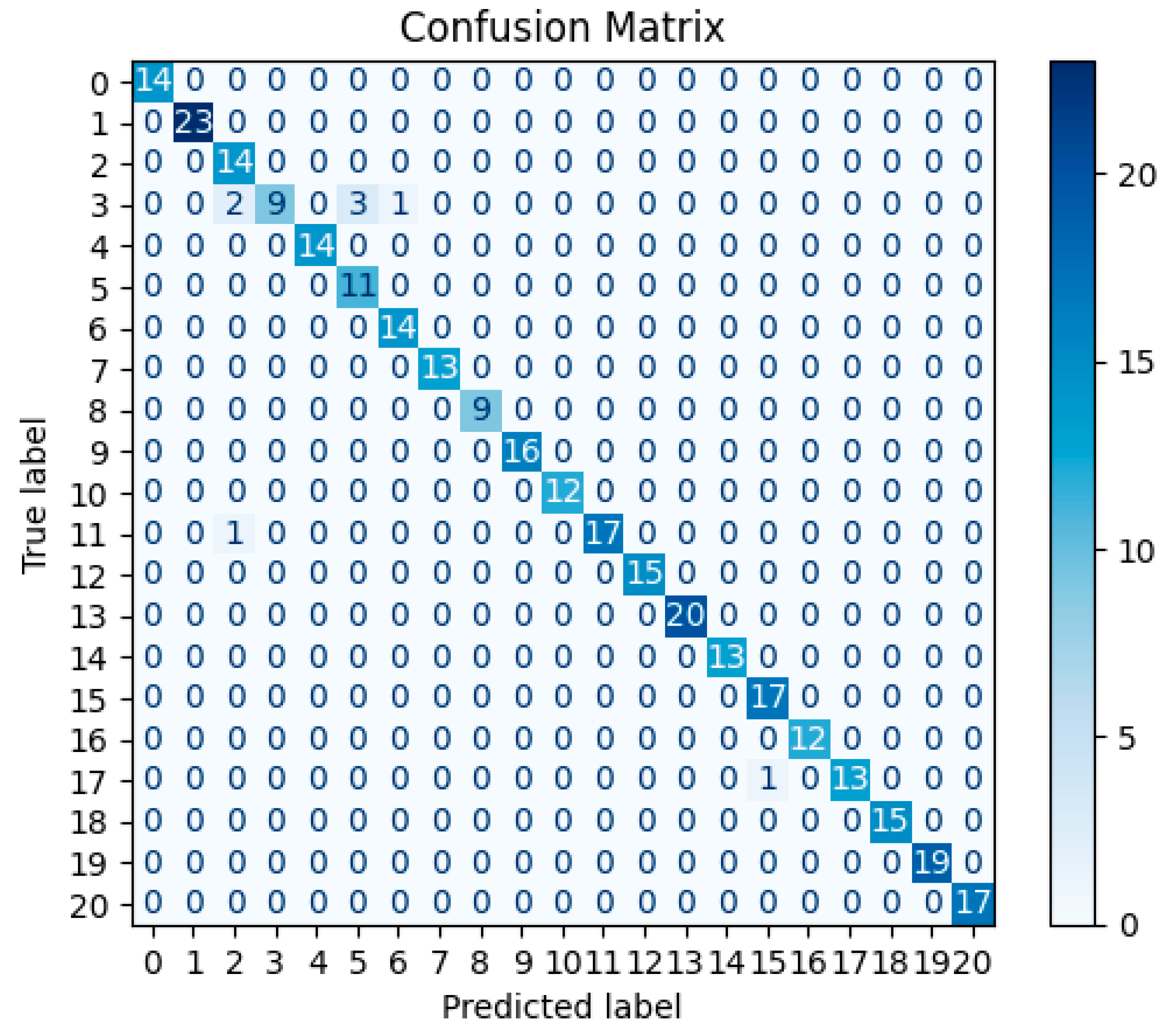Remotesensing 16 03417 g012