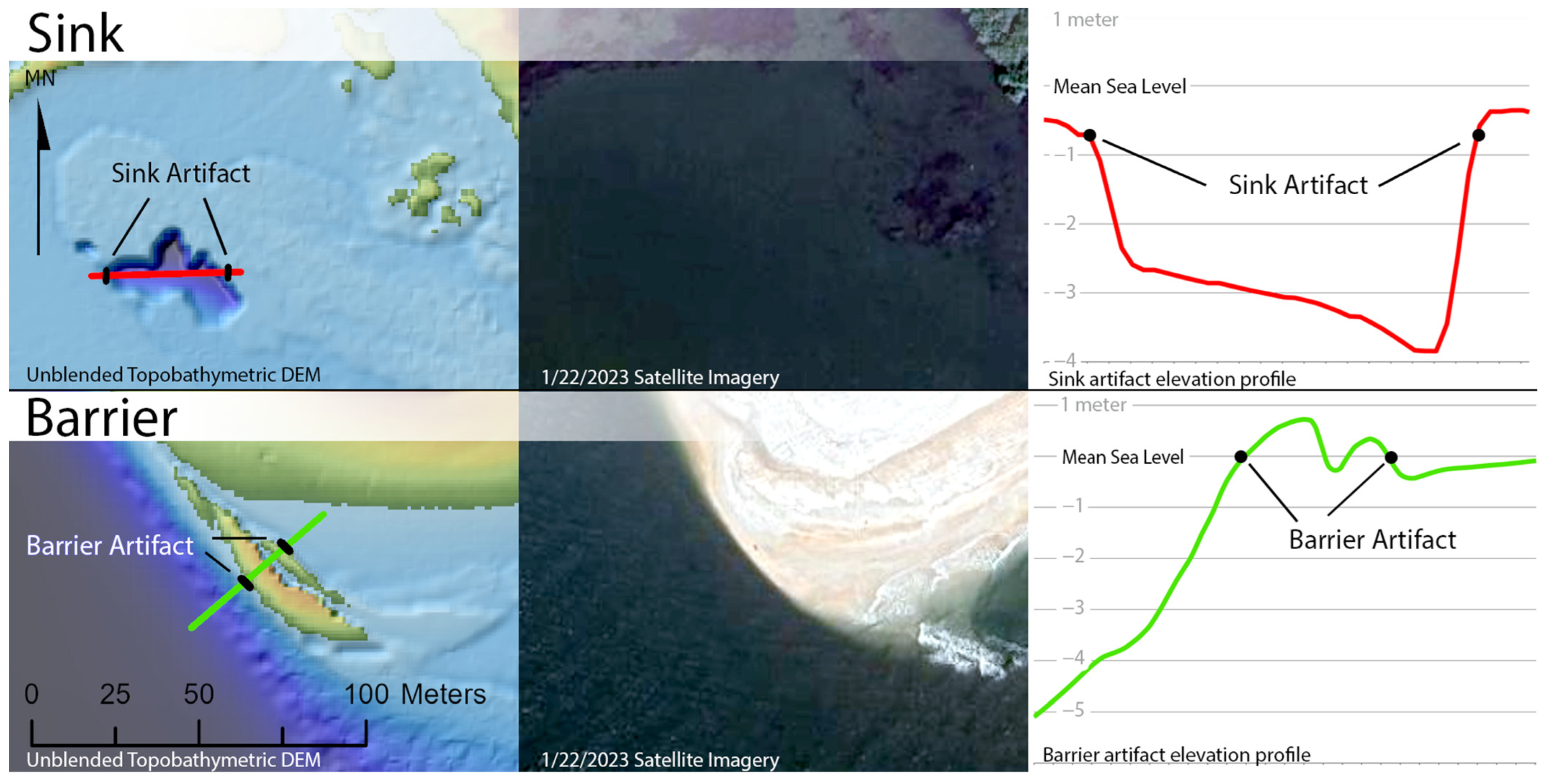 Remotesensing 16 03418 g002