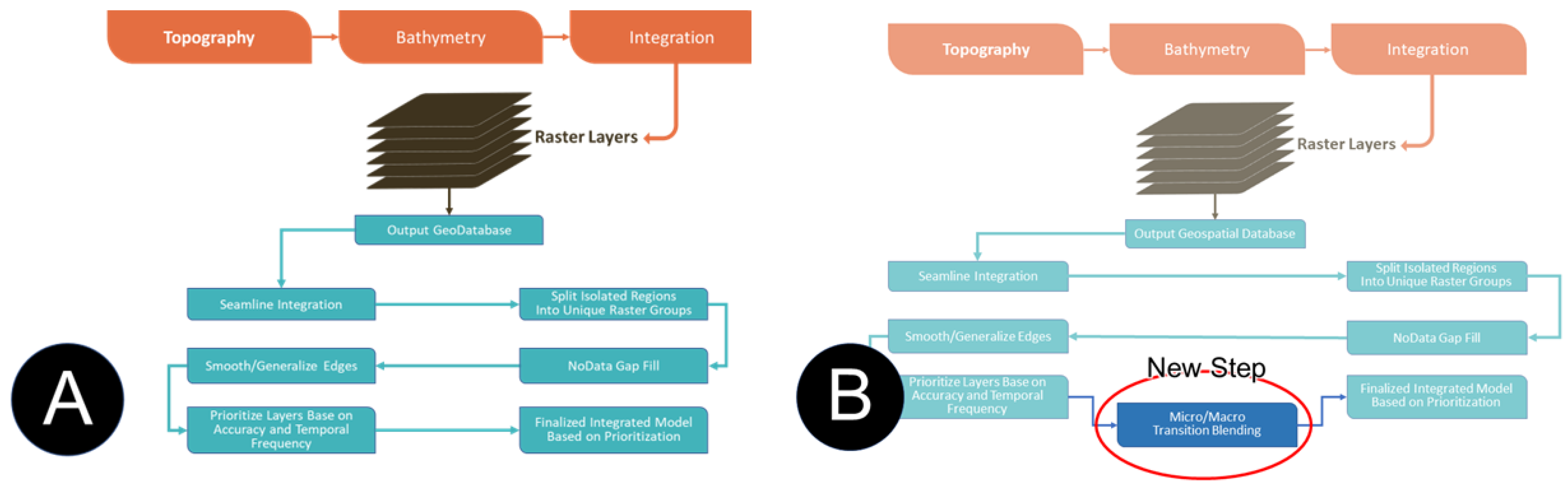 Remotesensing 16 03418 g003