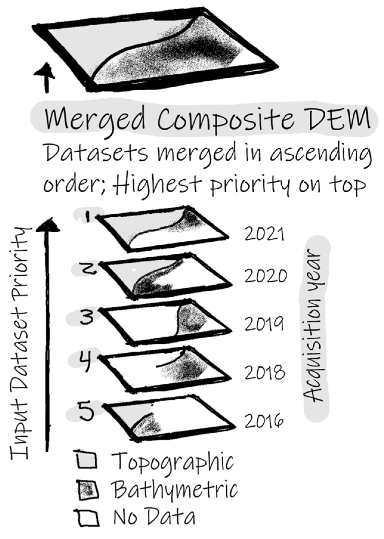 Remotesensing 16 03418 g005