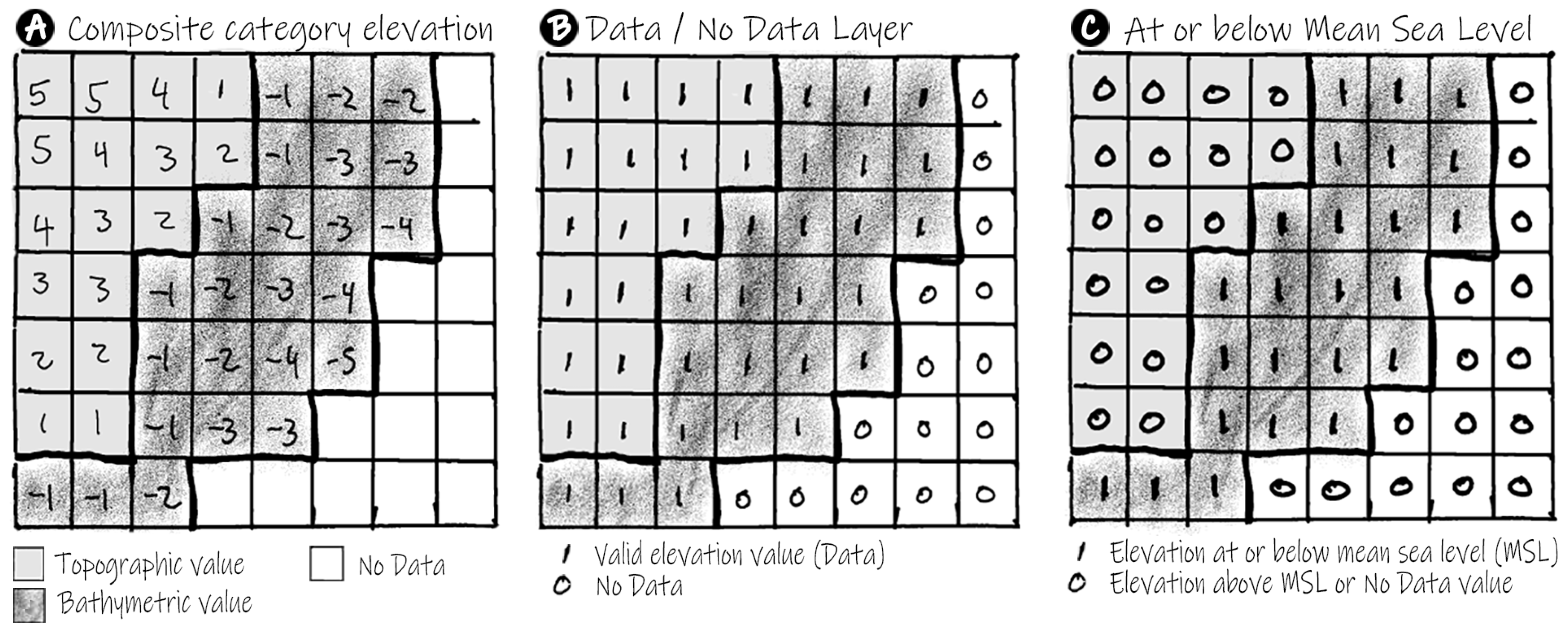 Remotesensing 16 03418 g006