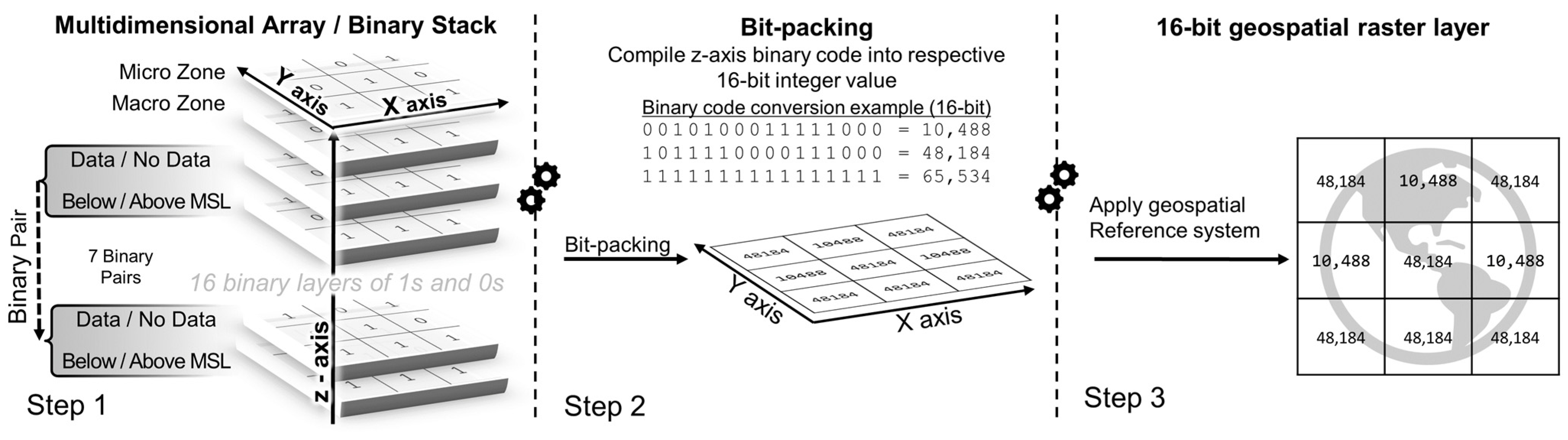 Remotesensing 16 03418 g007