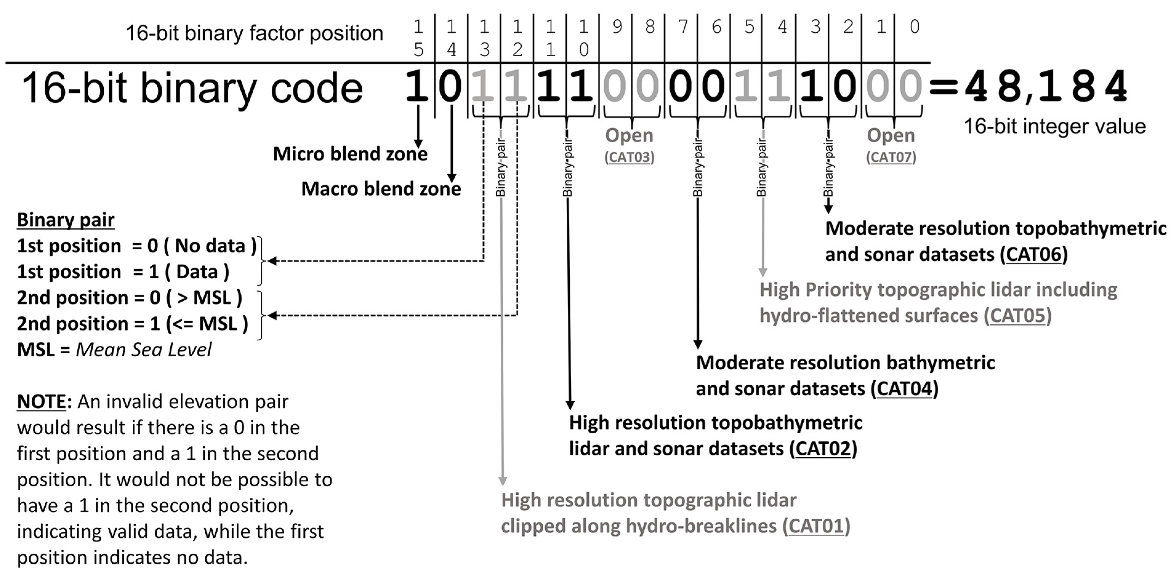 Remotesensing 16 03418 g009