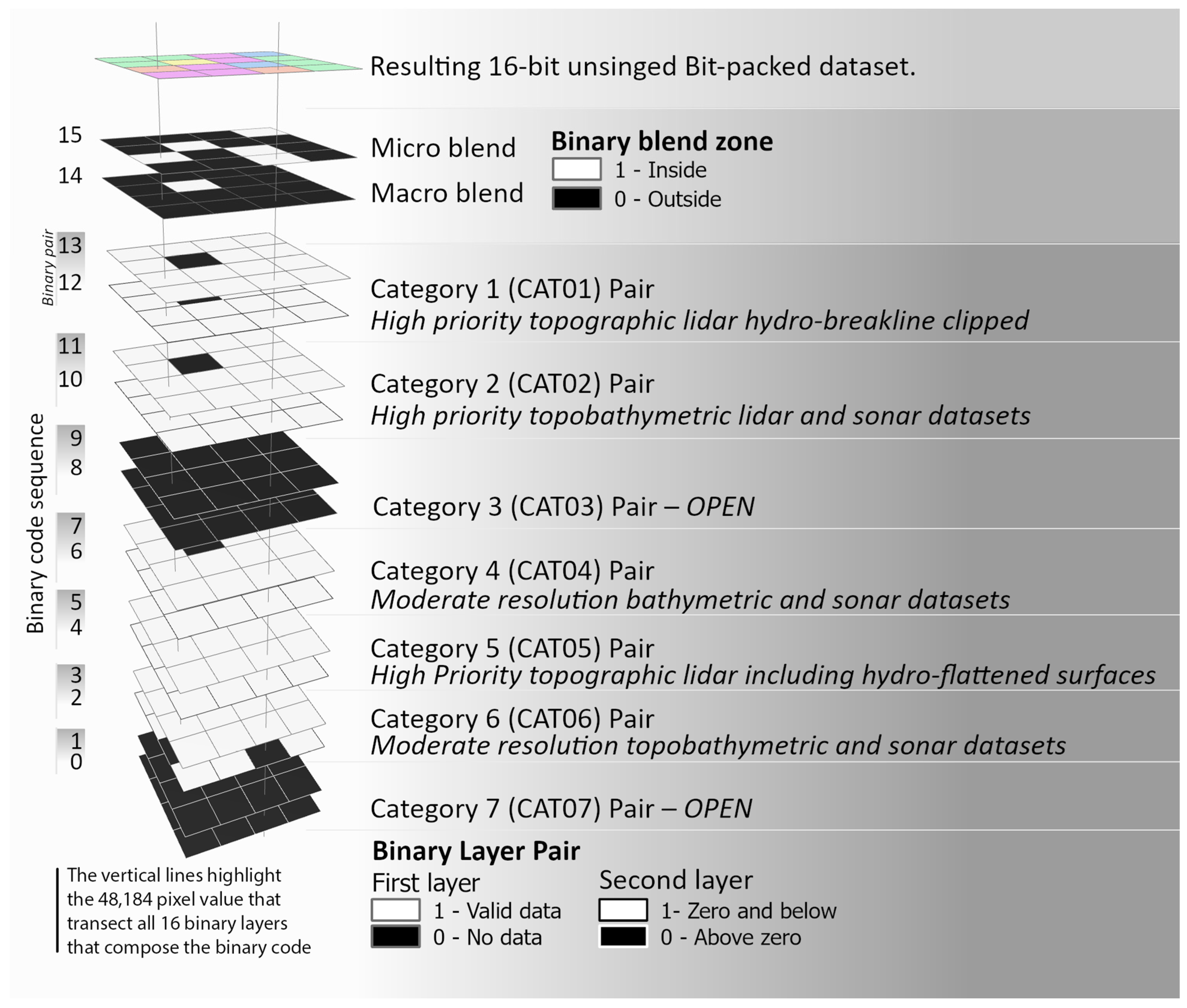 Remotesensing 16 03418 g010