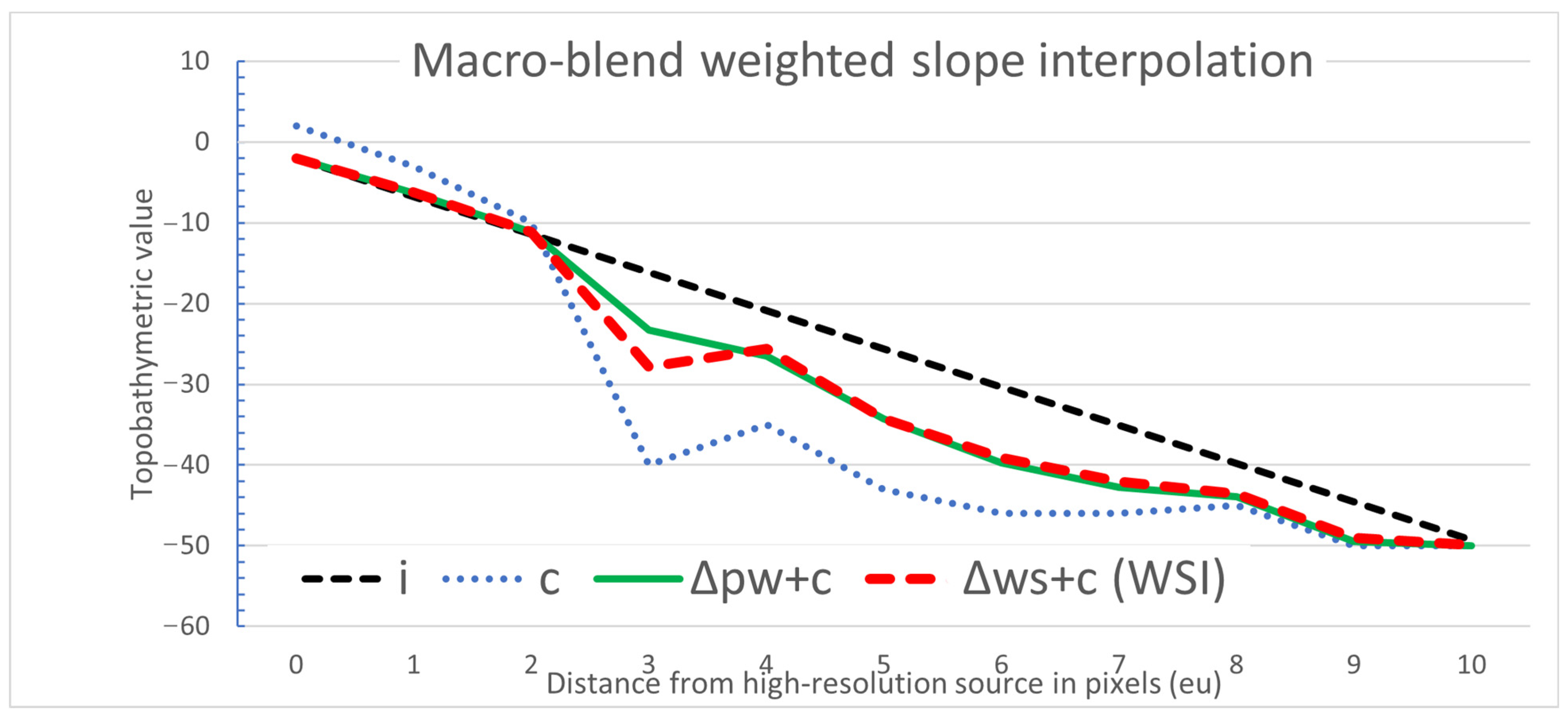 Remotesensing 16 03418 g012
