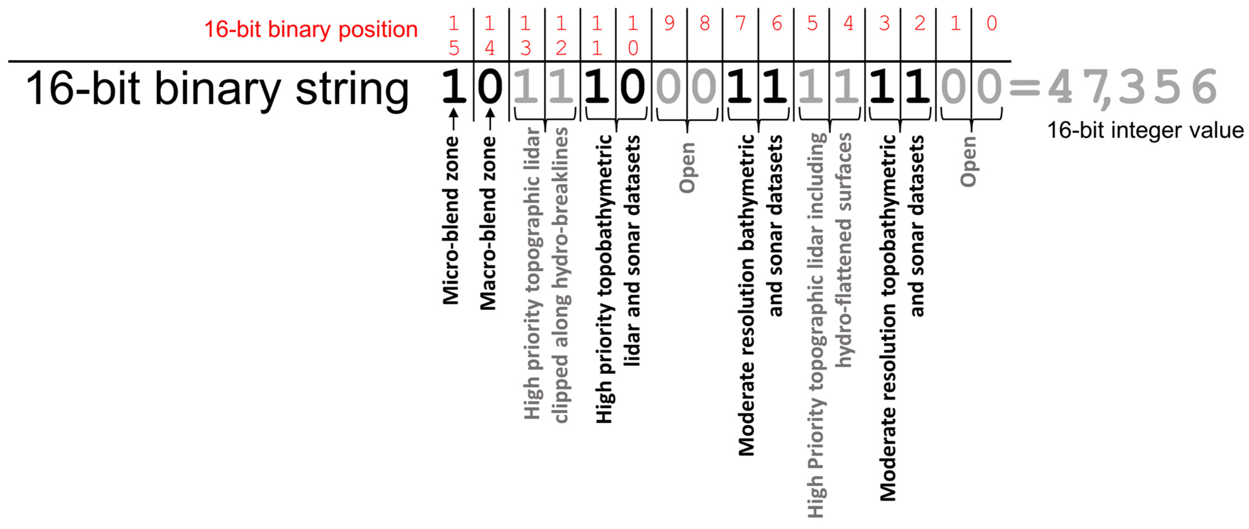 Remotesensing 16 03418 g015