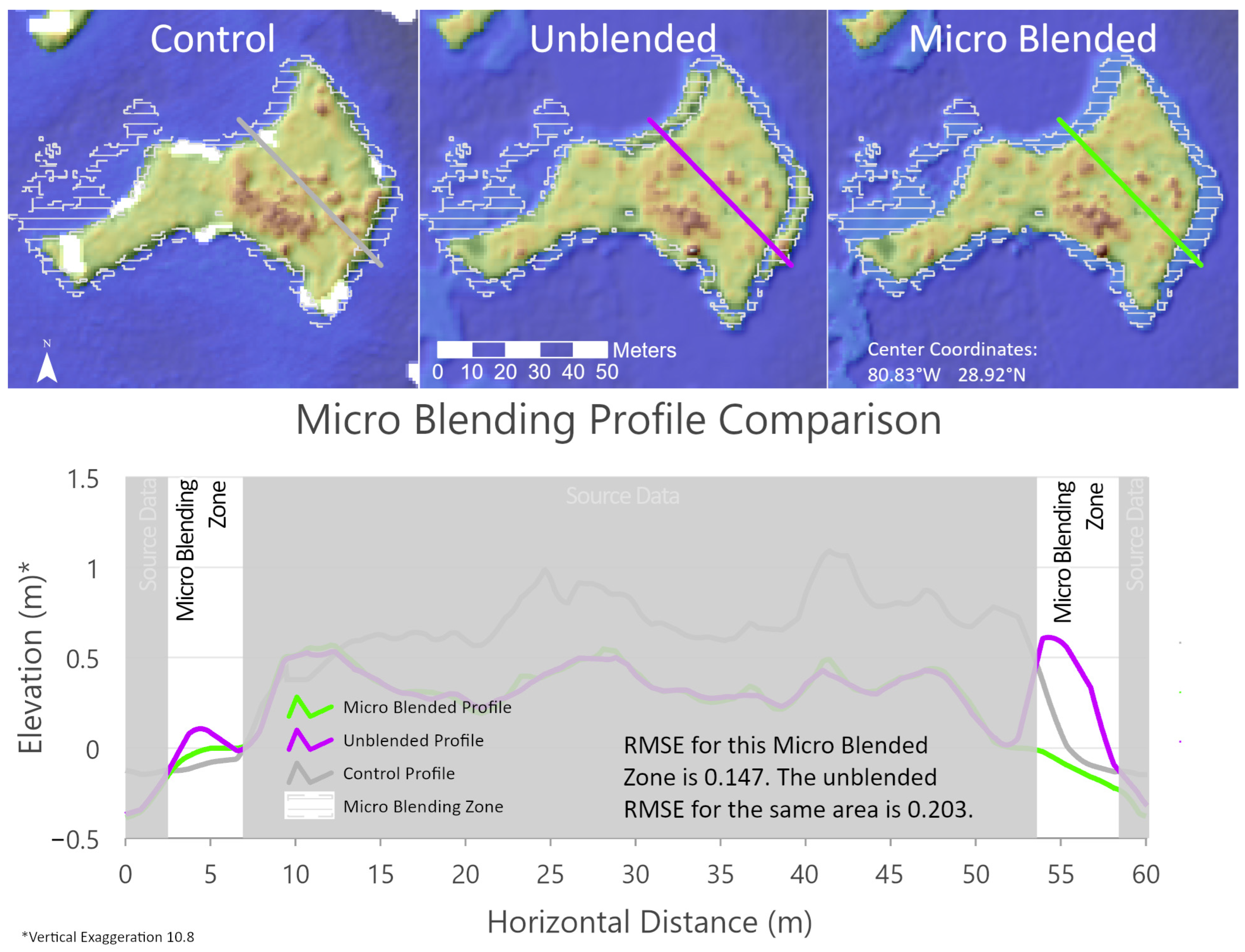 Remotesensing 16 03418 g018