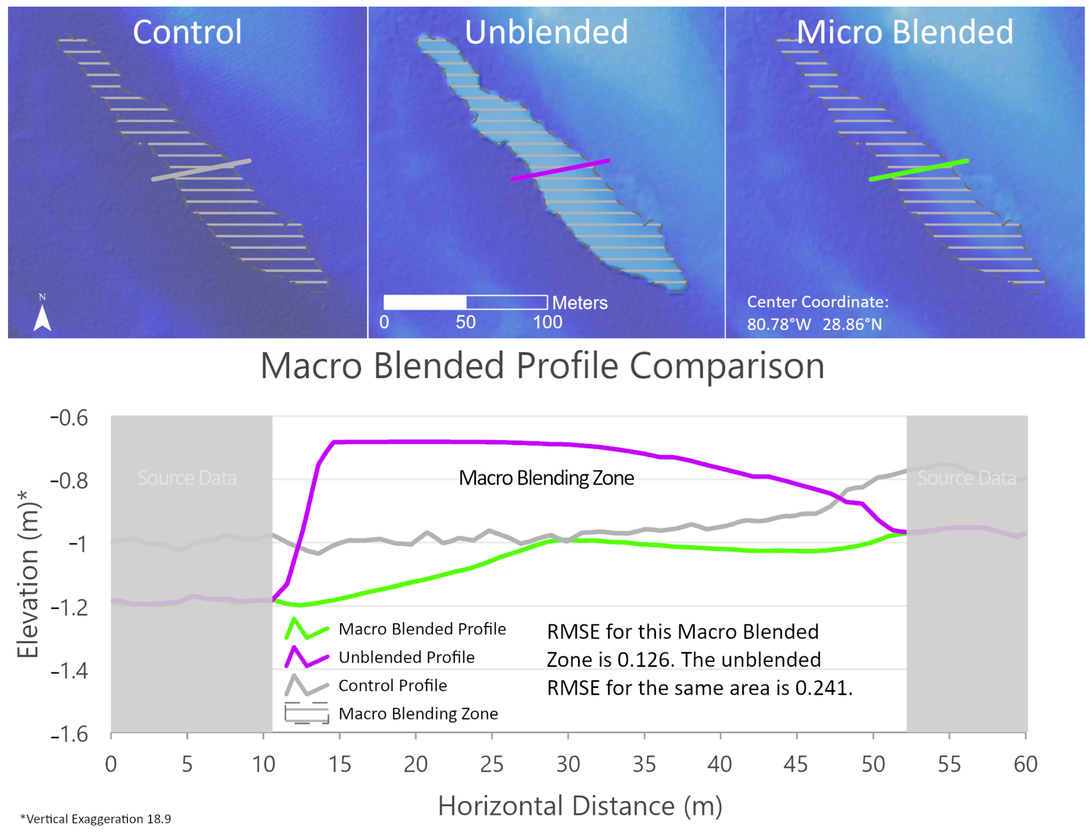 Remotesensing 16 03418 g019