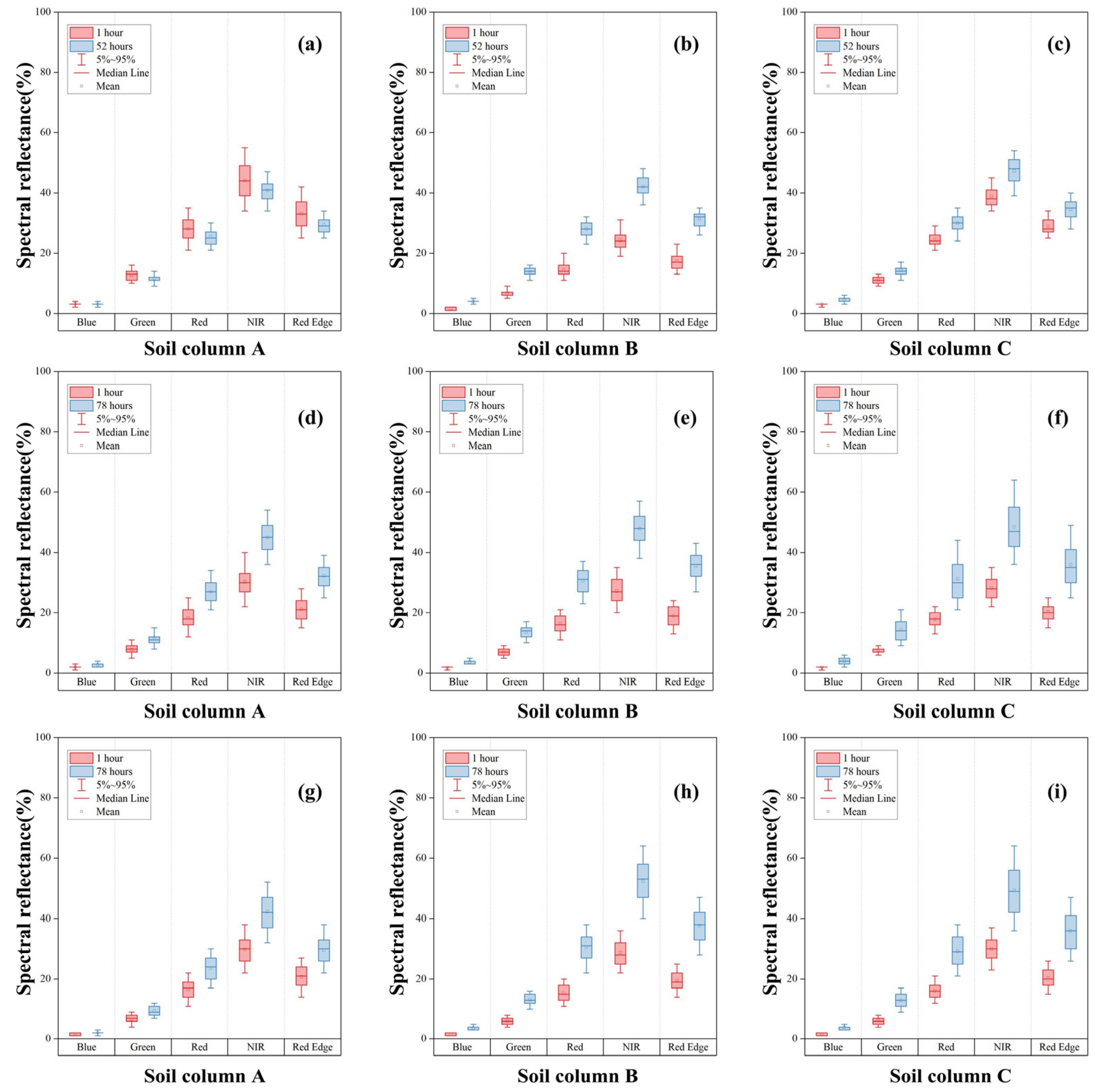 Remotesensing 16 03421 g003