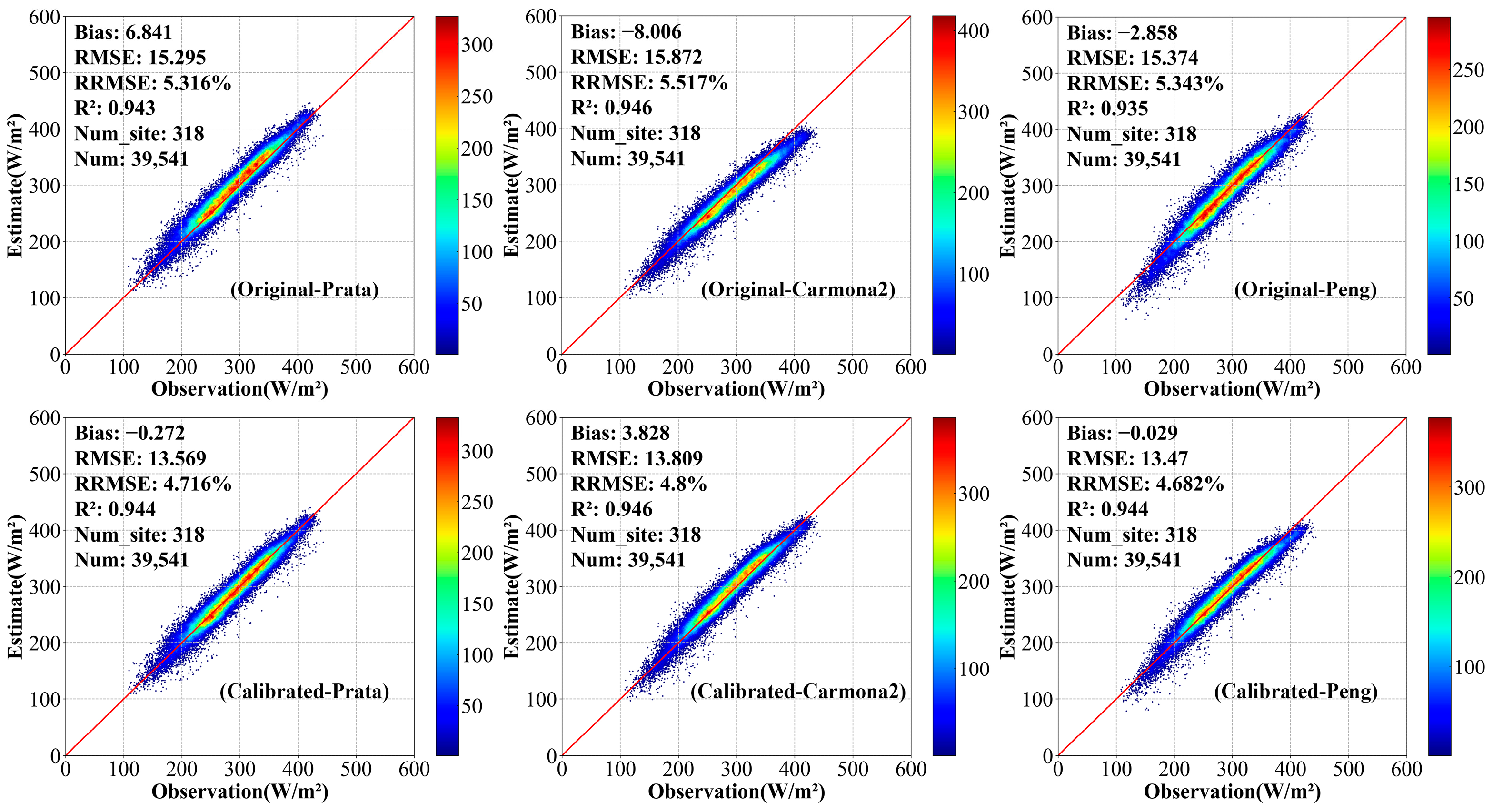 Remotesensing 16 03422 g002