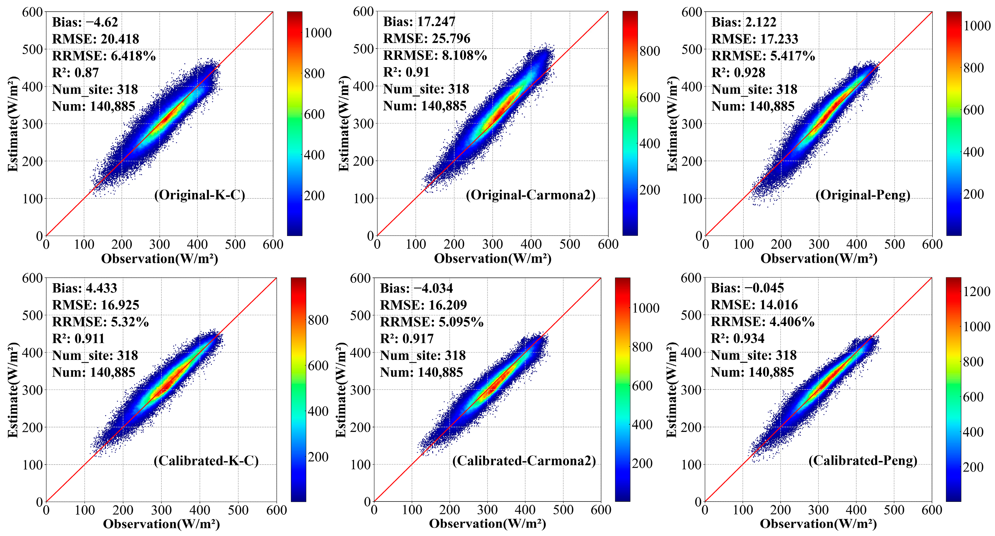Remotesensing 16 03422 g003