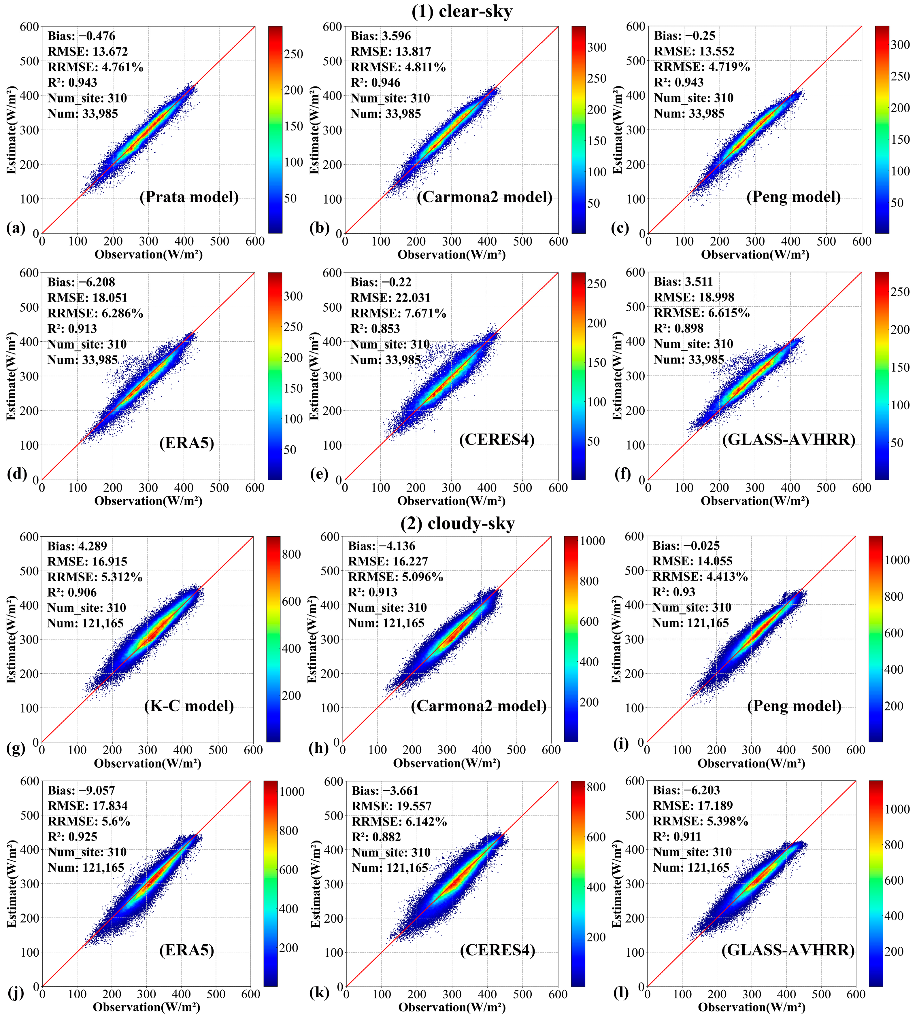 Remotesensing 16 03422 g007