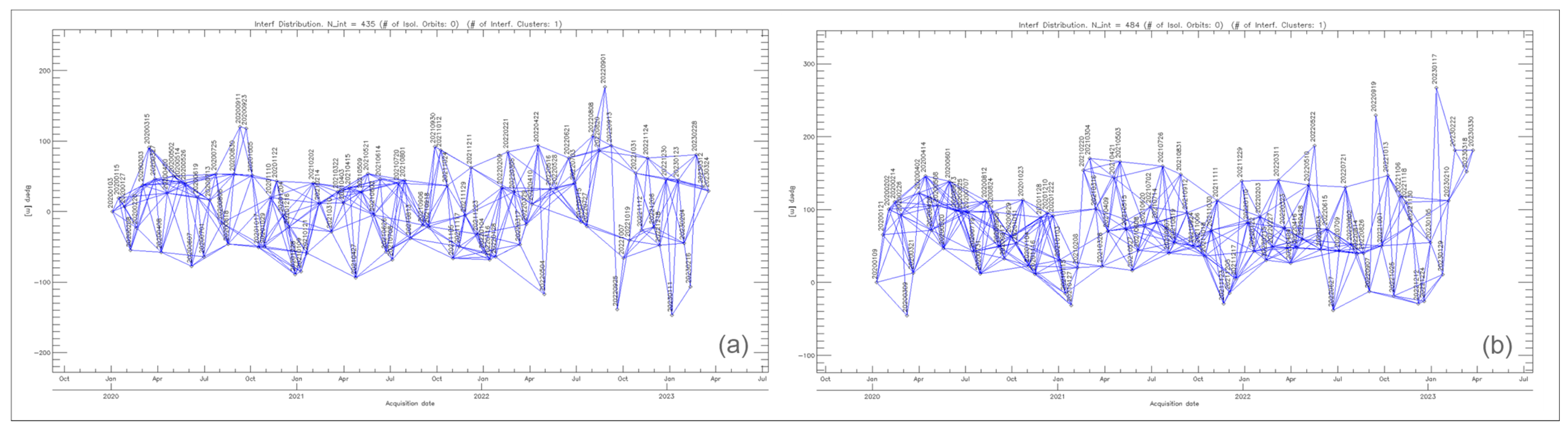 Remotesensing 16 03423 g006 Remotesensing 16 03423 g006