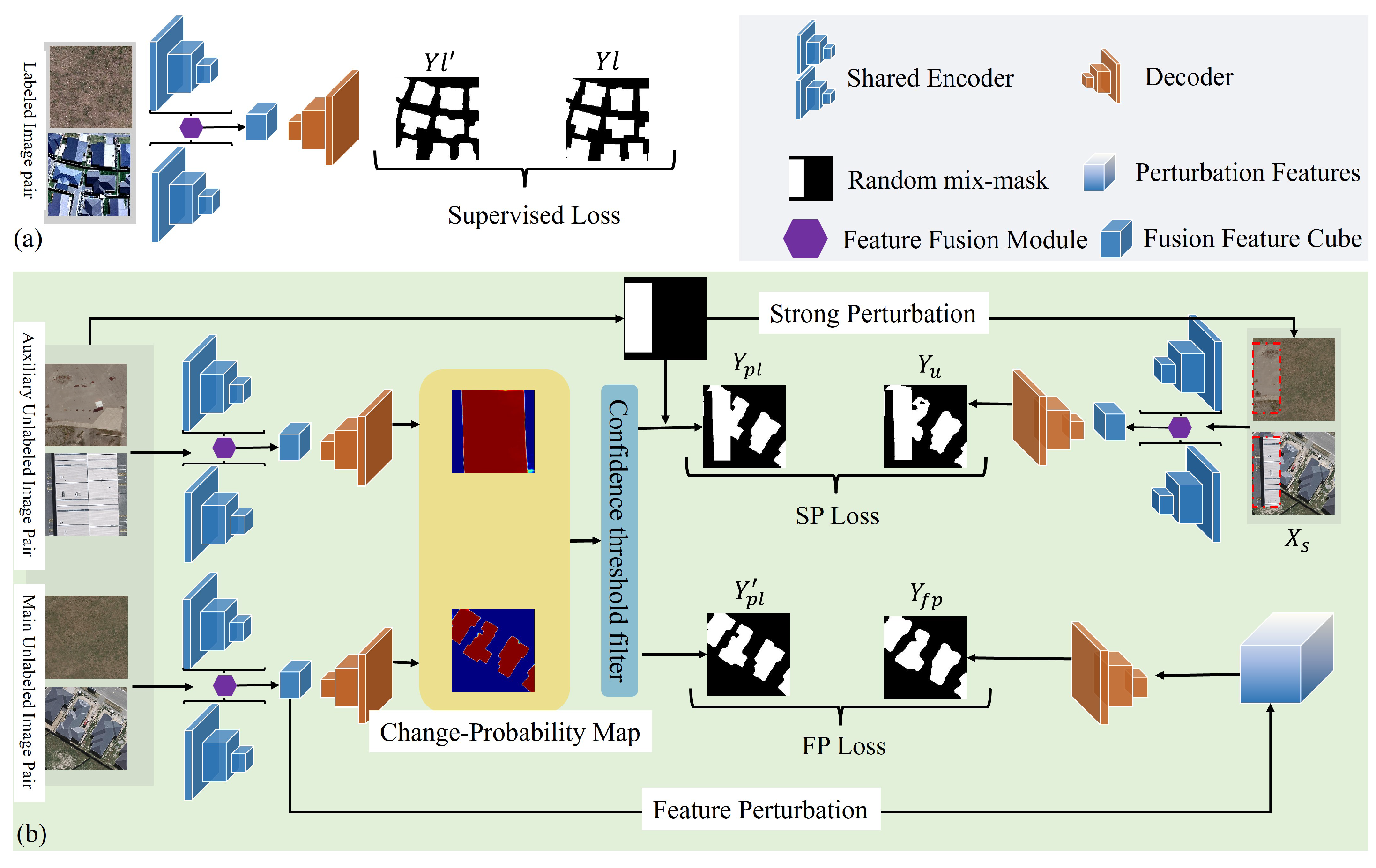 Remotesensing 16 03424 g002
