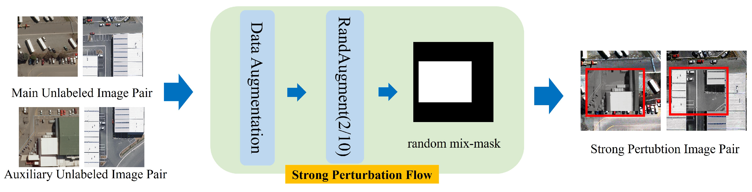 Remotesensing 16 03424 g003