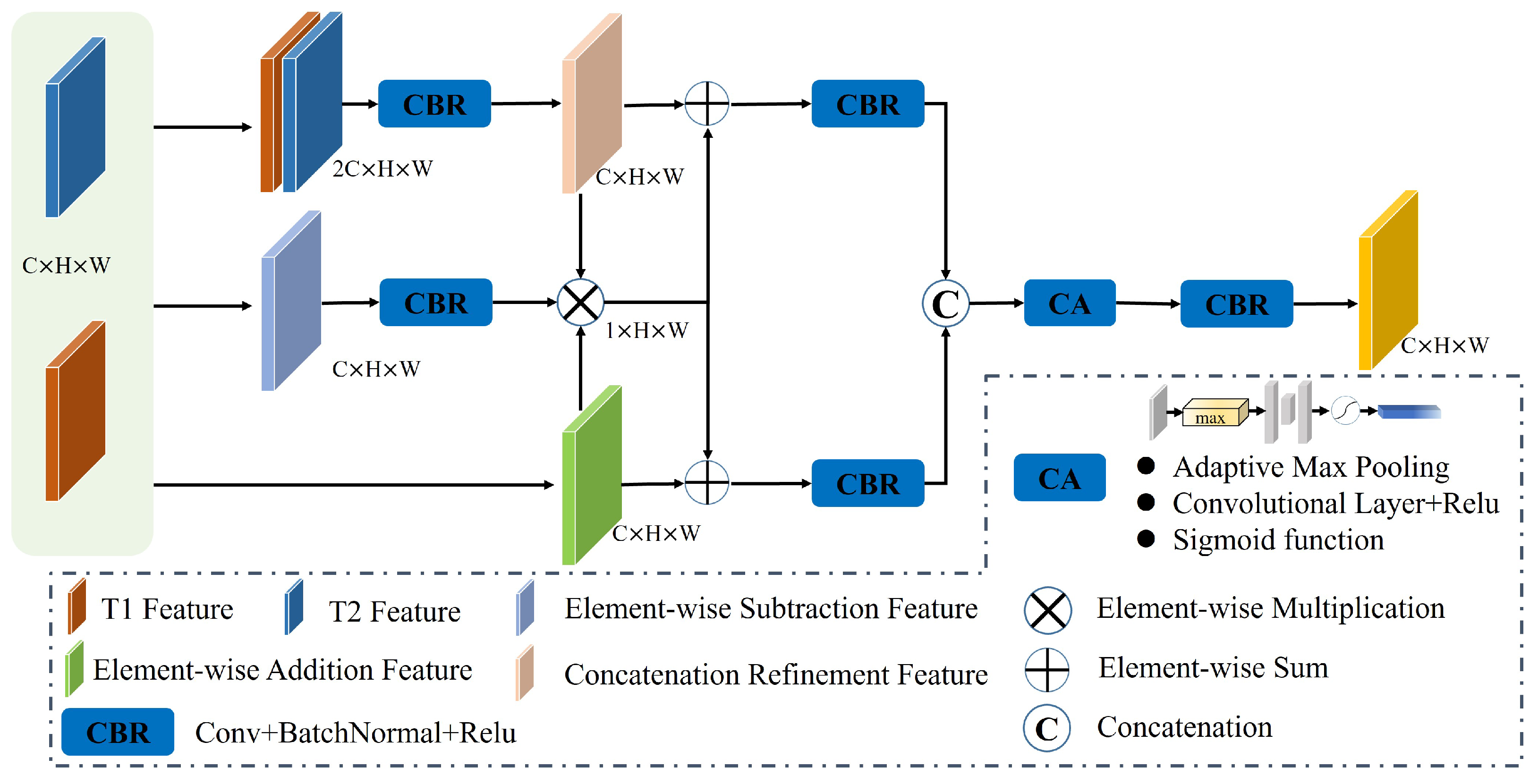Remotesensing 16 03424 g005