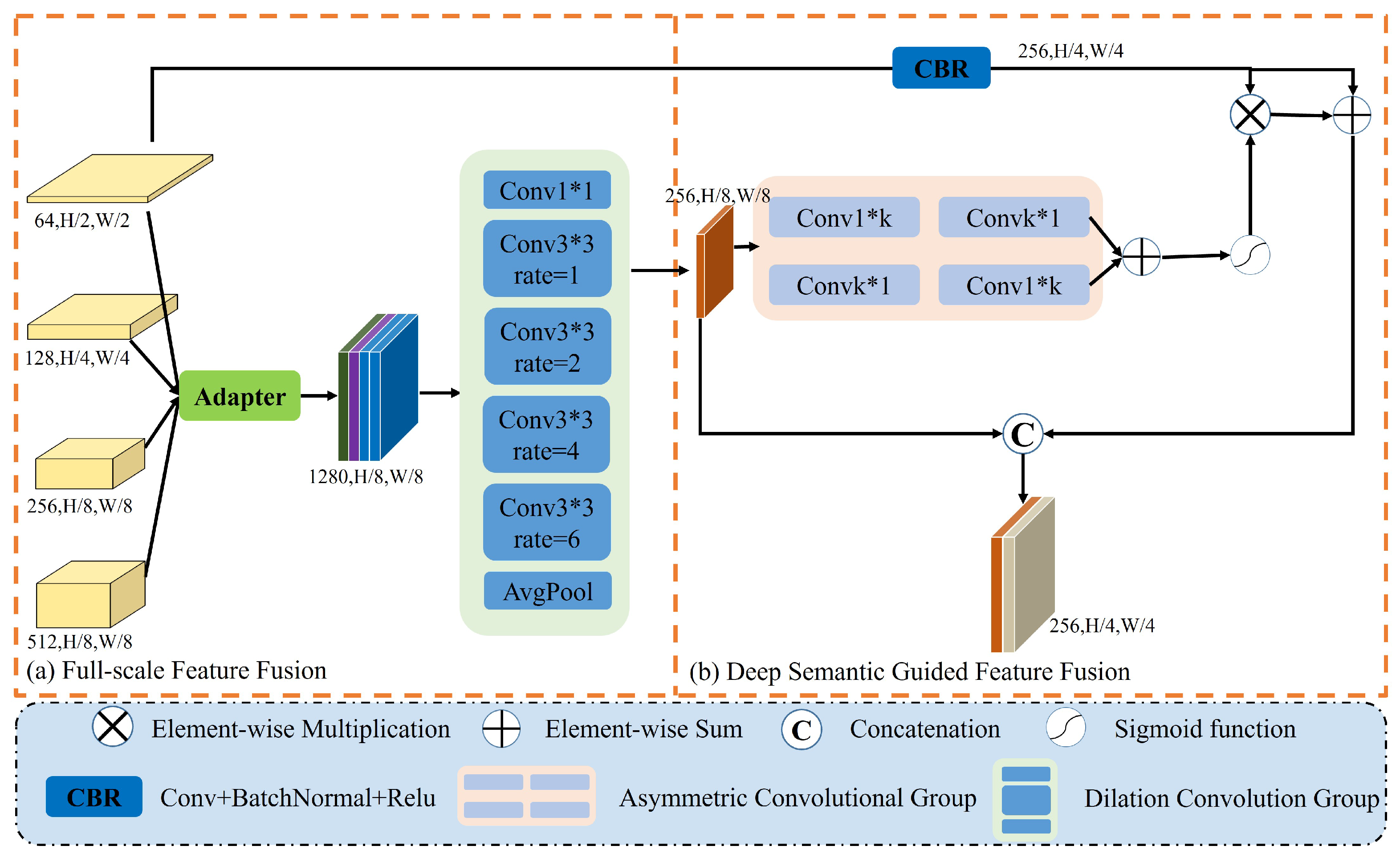 Remotesensing 16 03424 g006