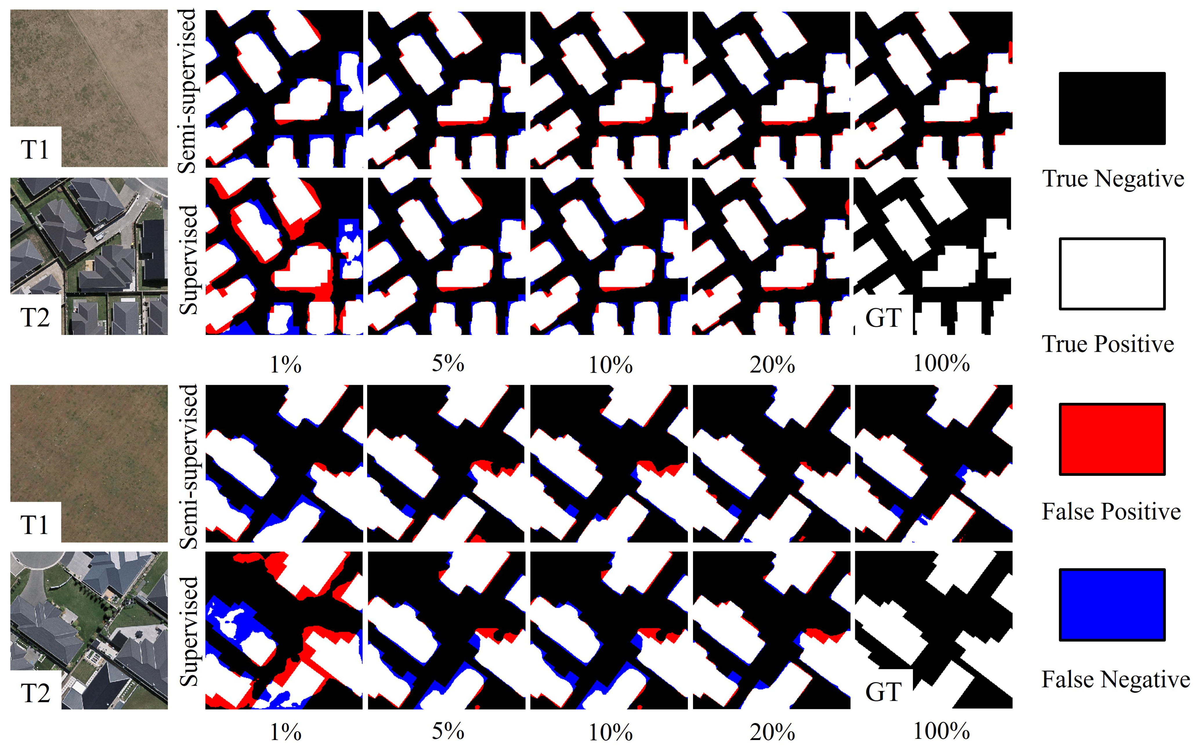 Remotesensing 16 03424 g008