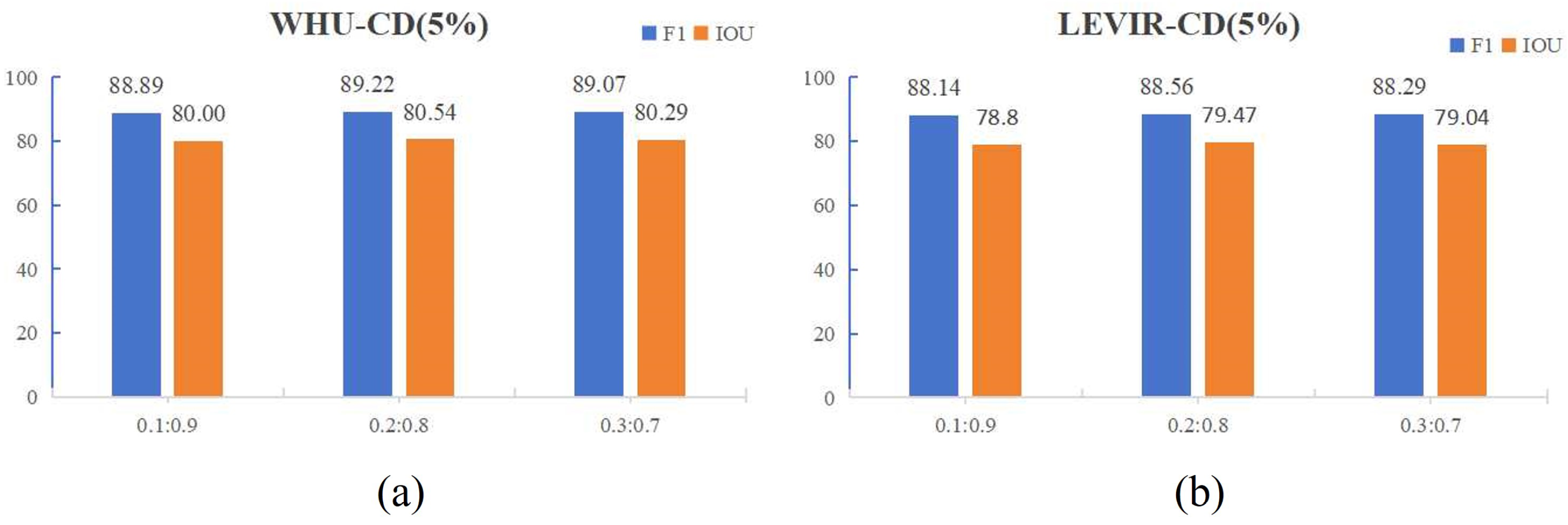 Remotesensing 16 03424 g012