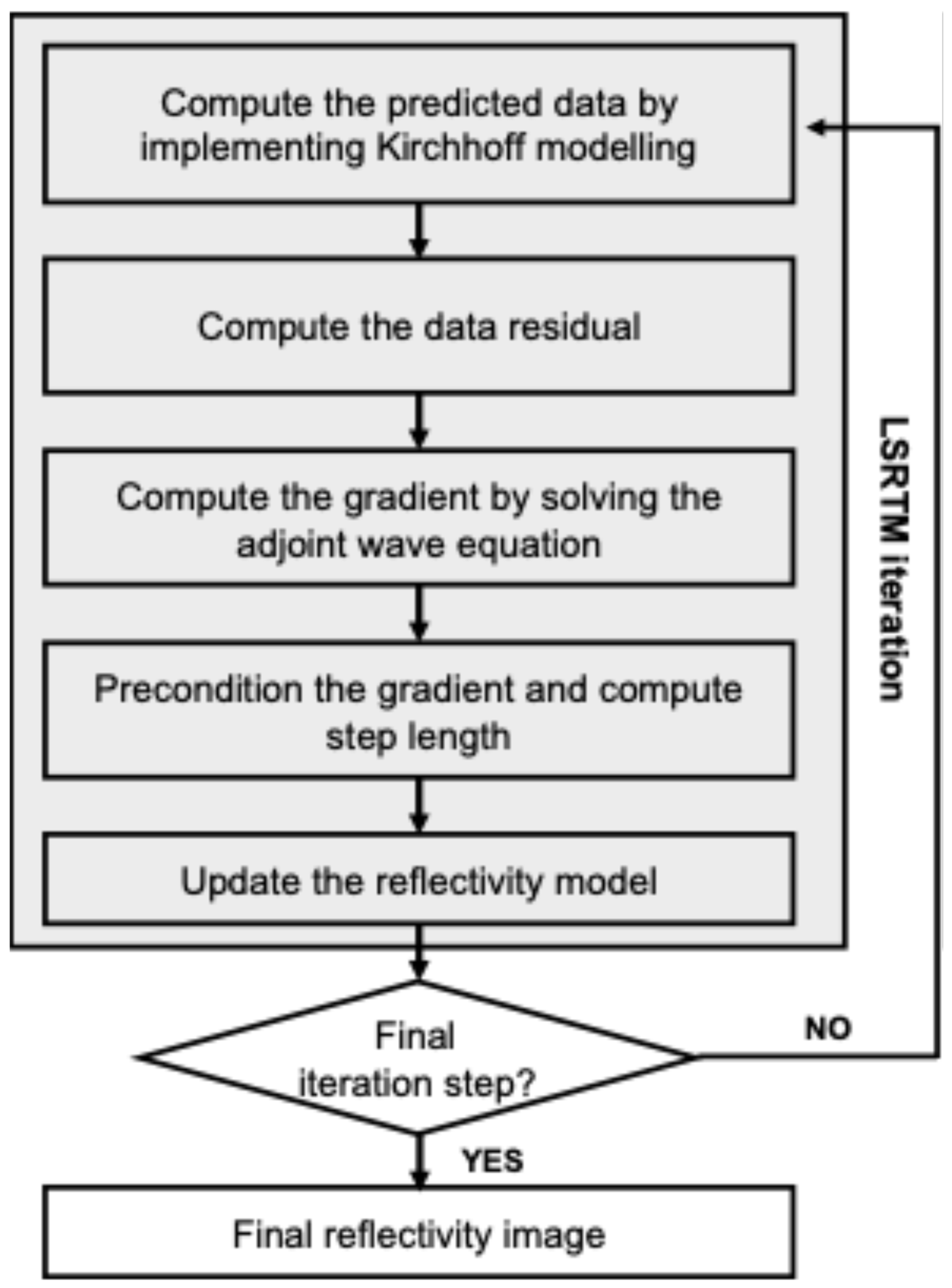 Remotesensing 16 03425 g001