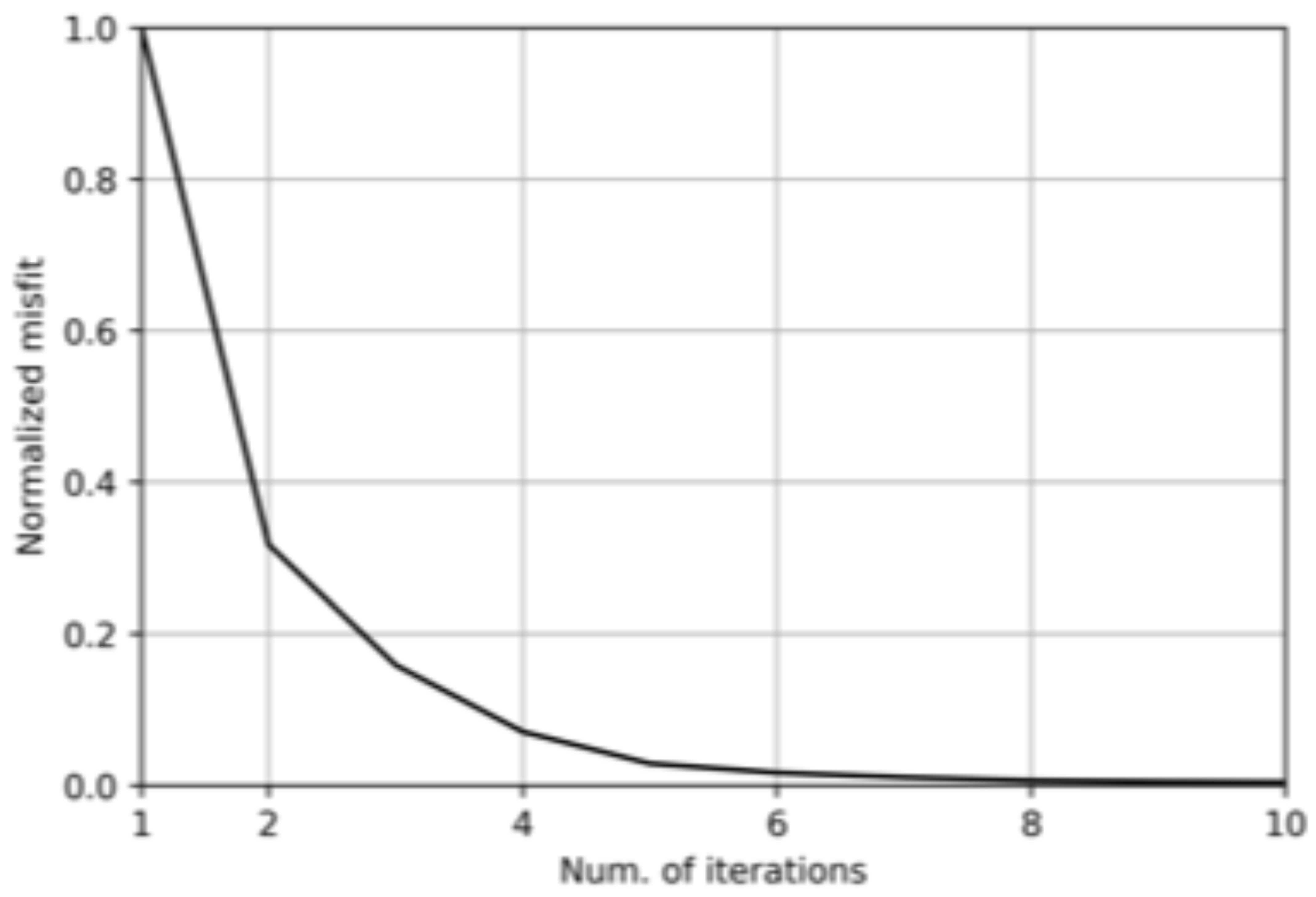 Remotesensing 16 03425 g004