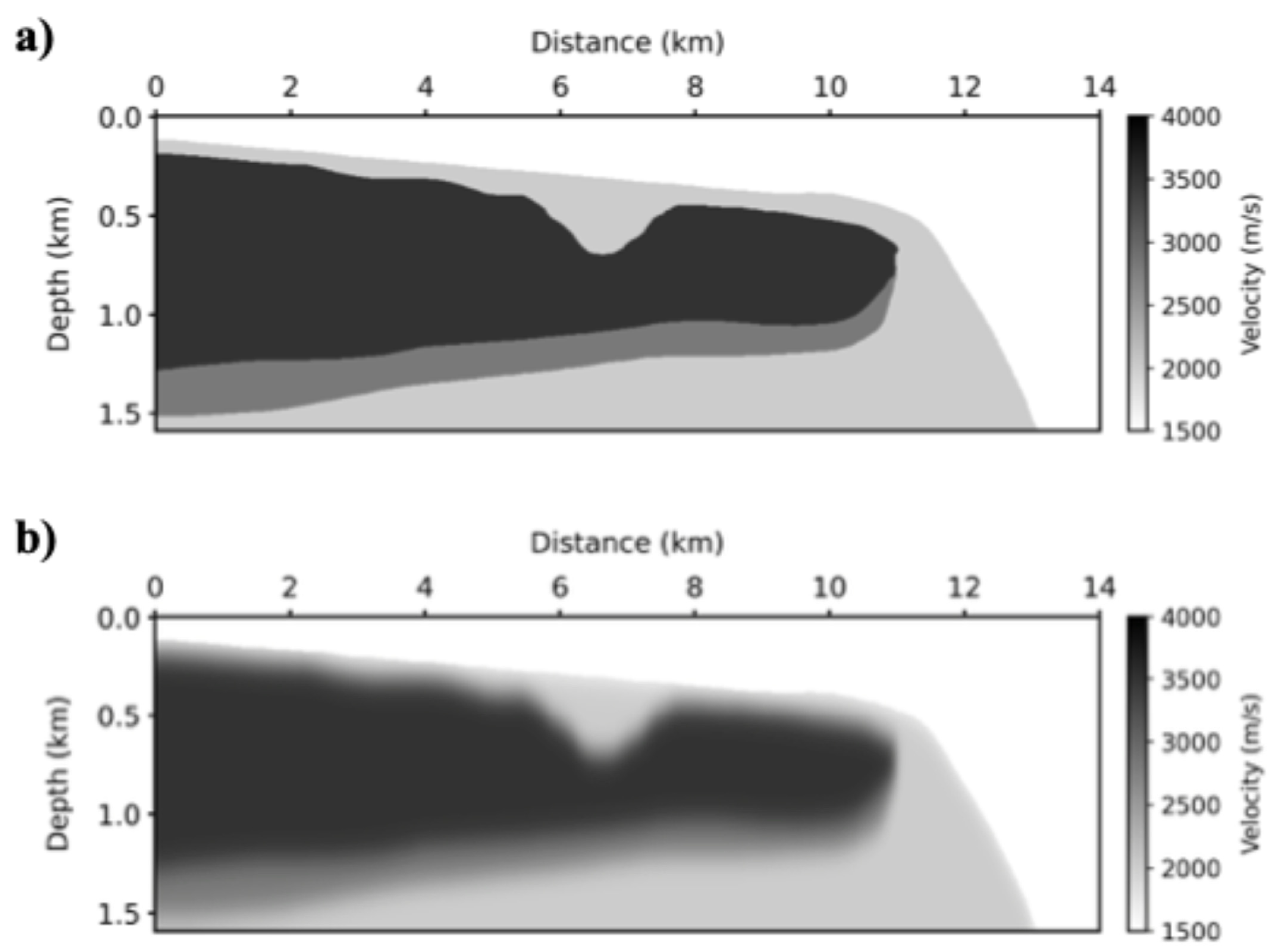 Remotesensing 16 03425 g005