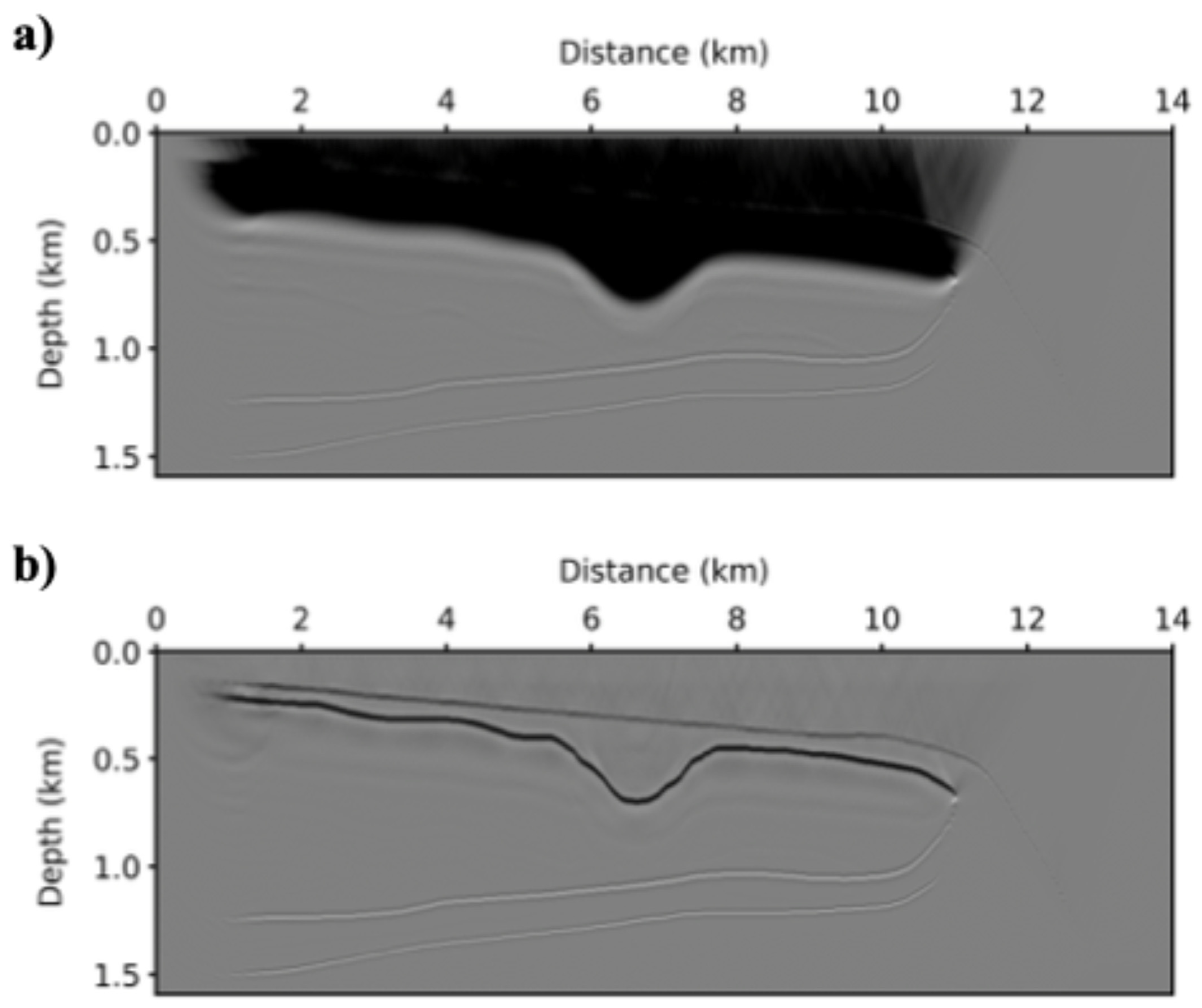 Remotesensing 16 03425 g006