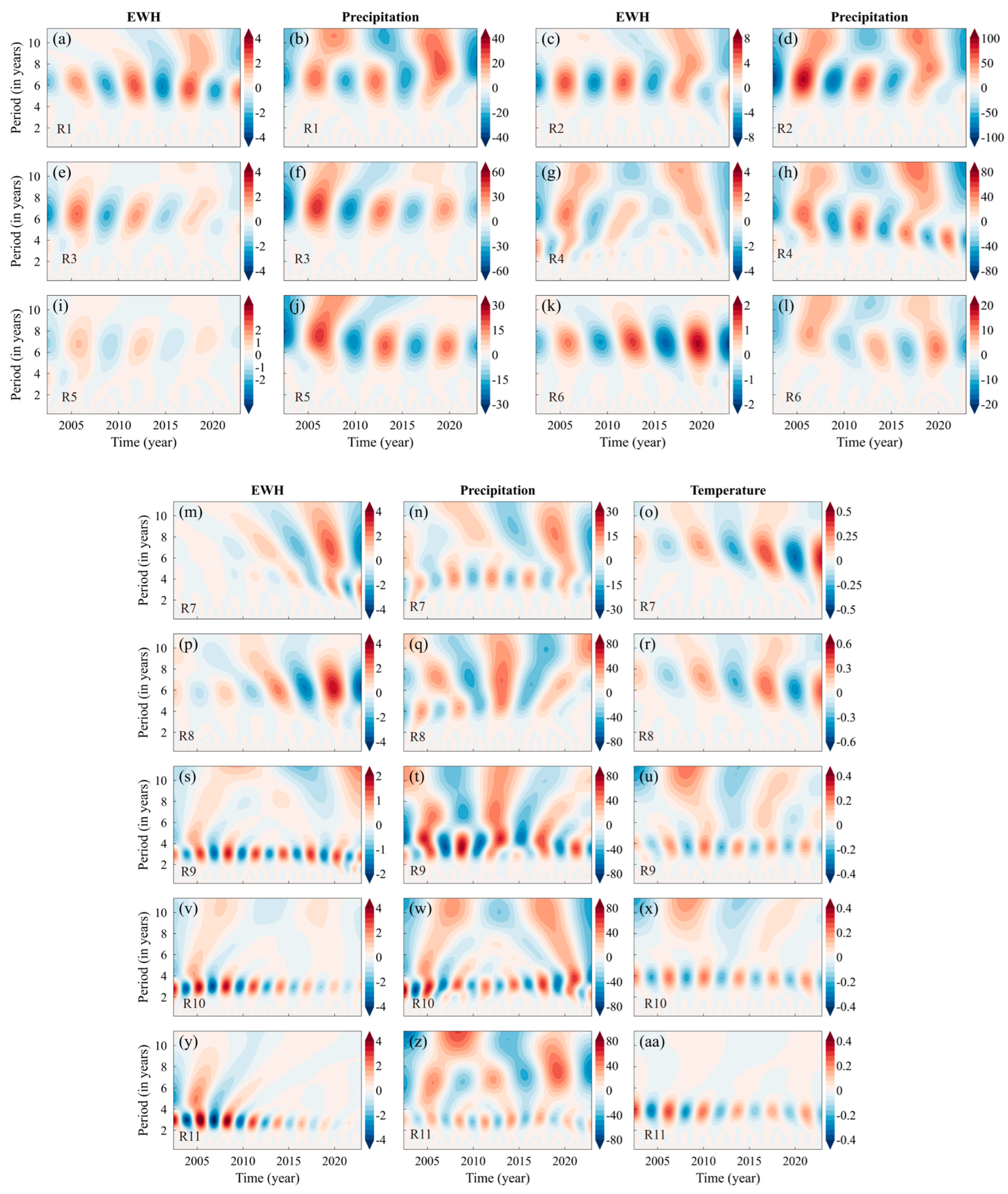 Remotesensing 16 03426 g005