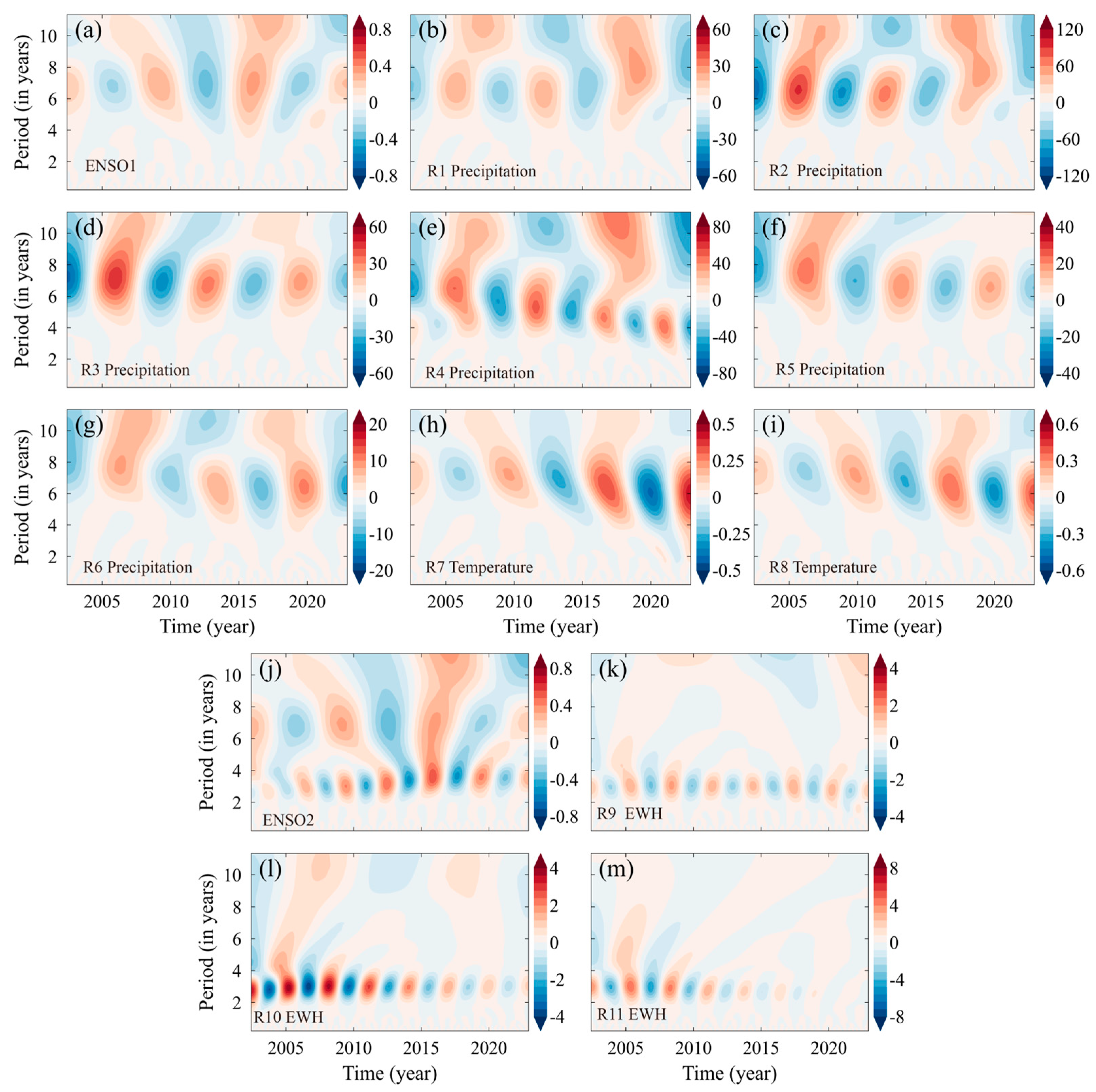 Remotesensing 16 03426 g007