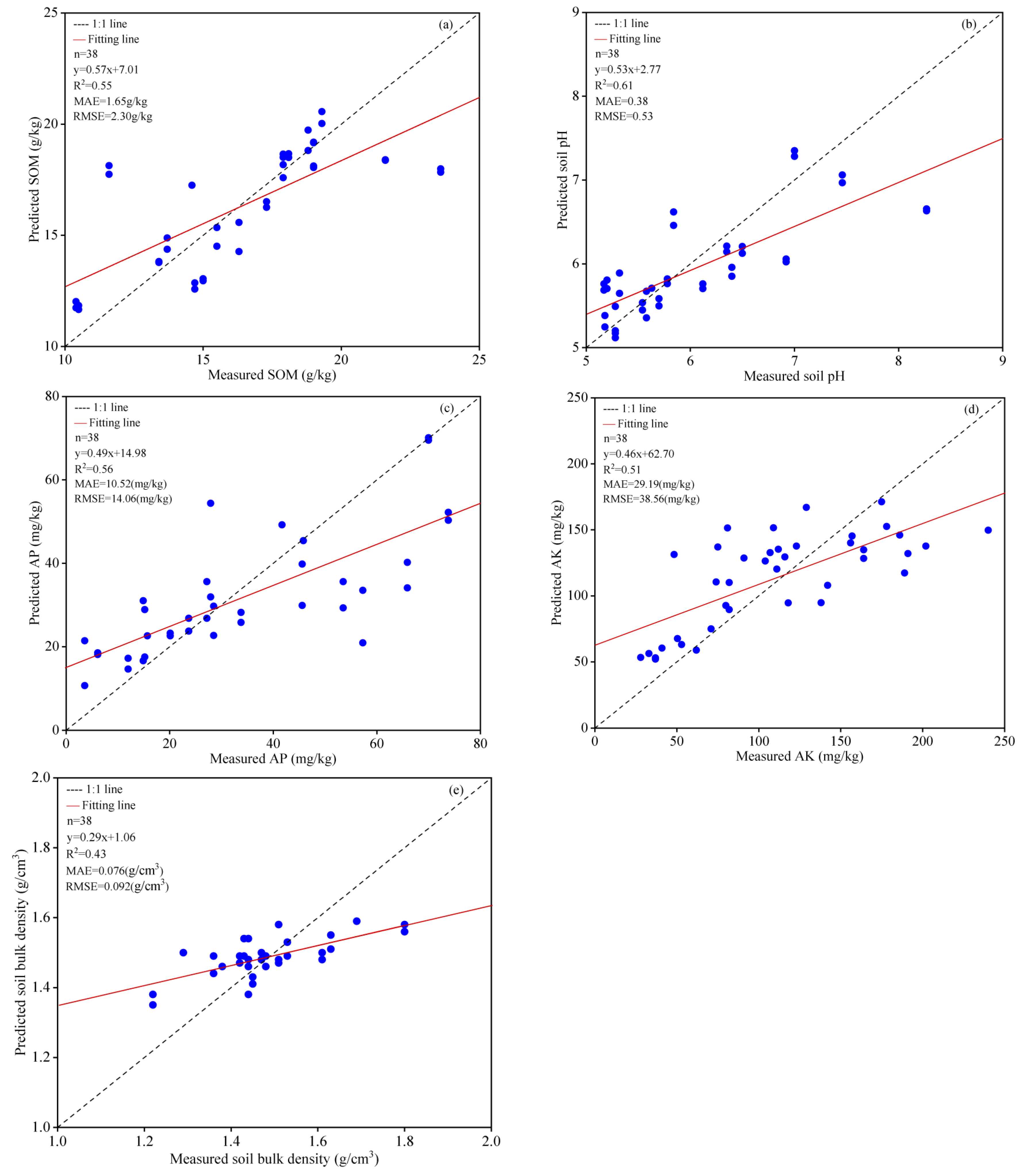 Remotesensing 16 03427 g003