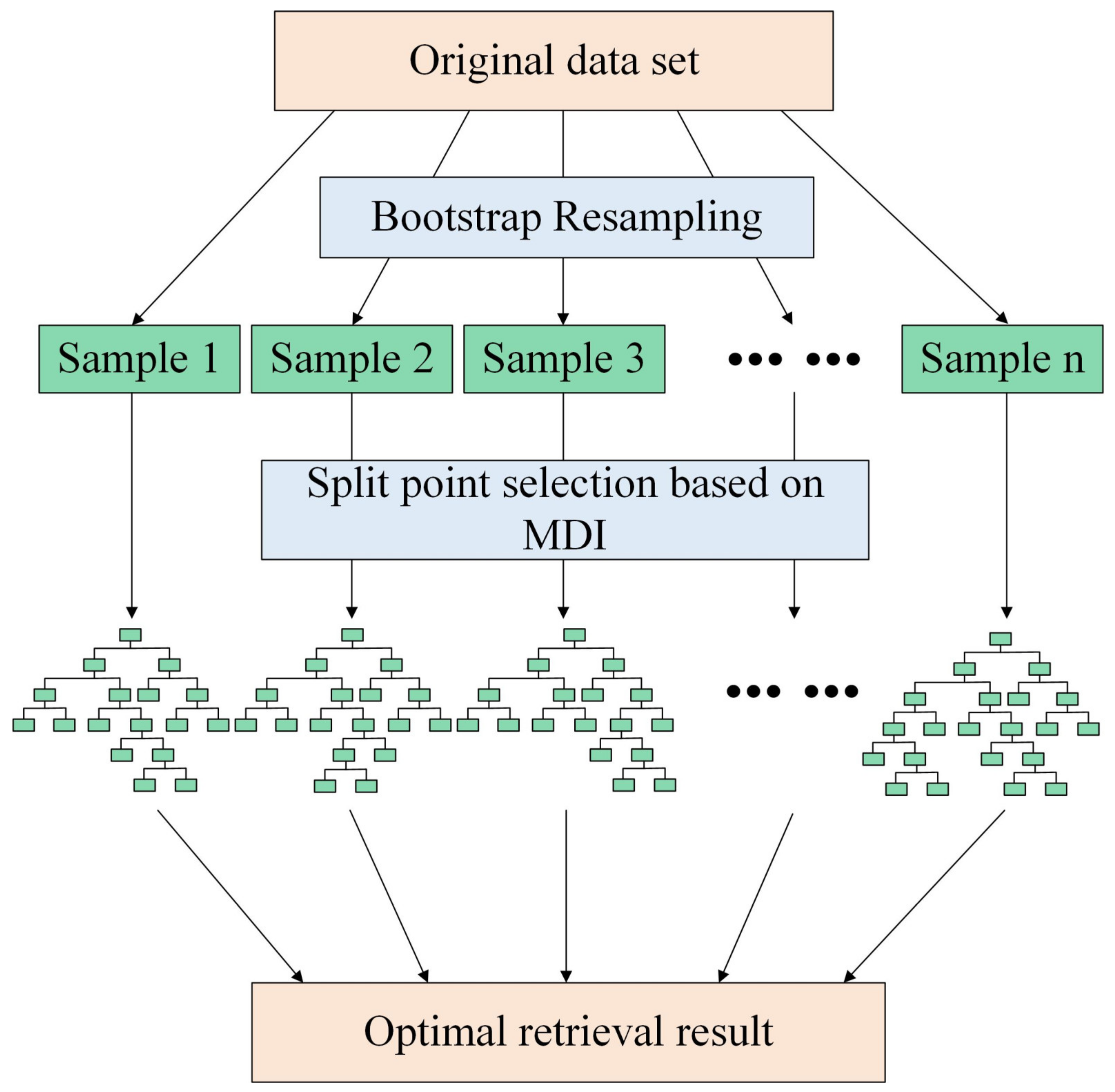 Remotesensing 16 03428 g002