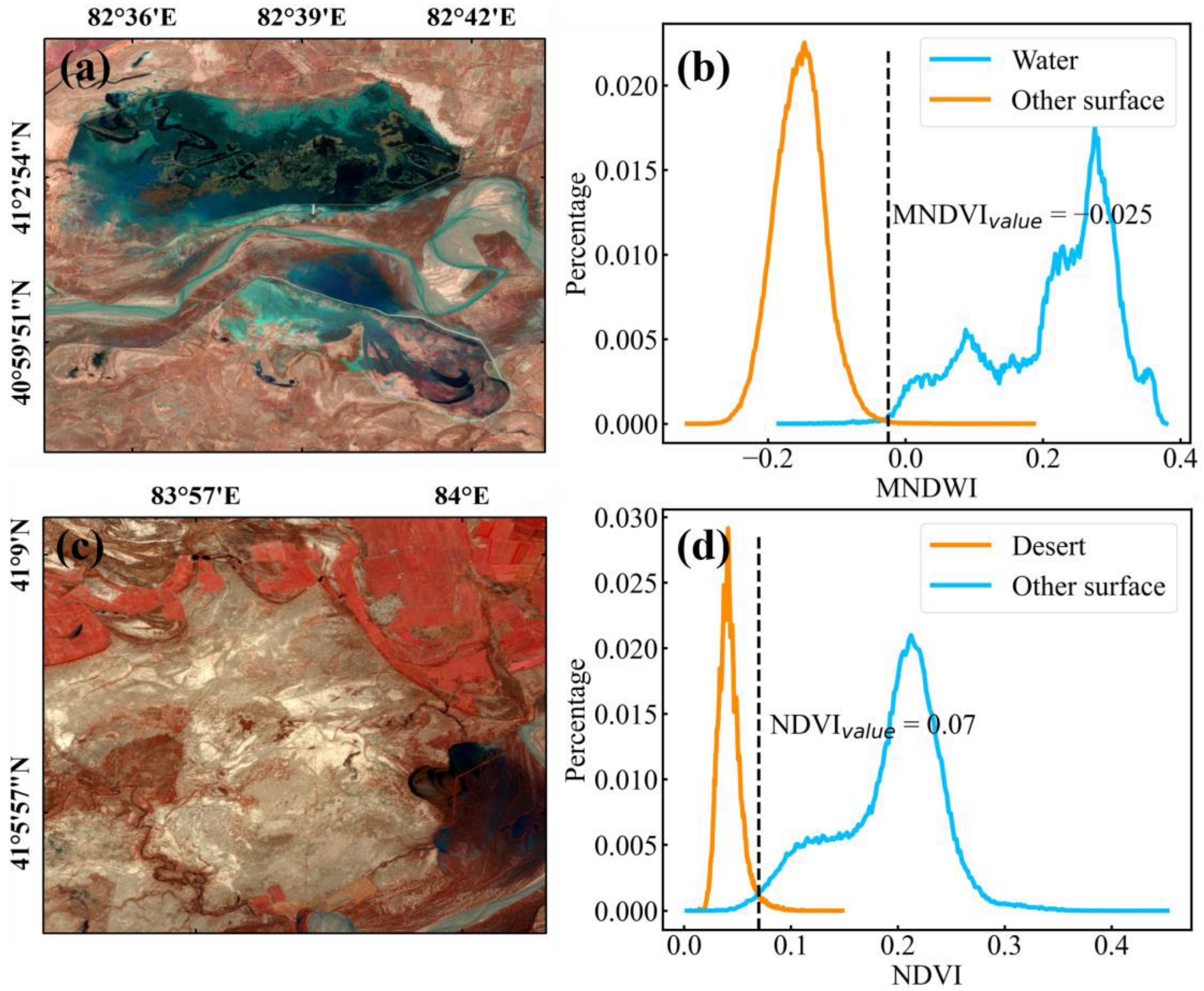 Remotesensing 16 03429 g004
