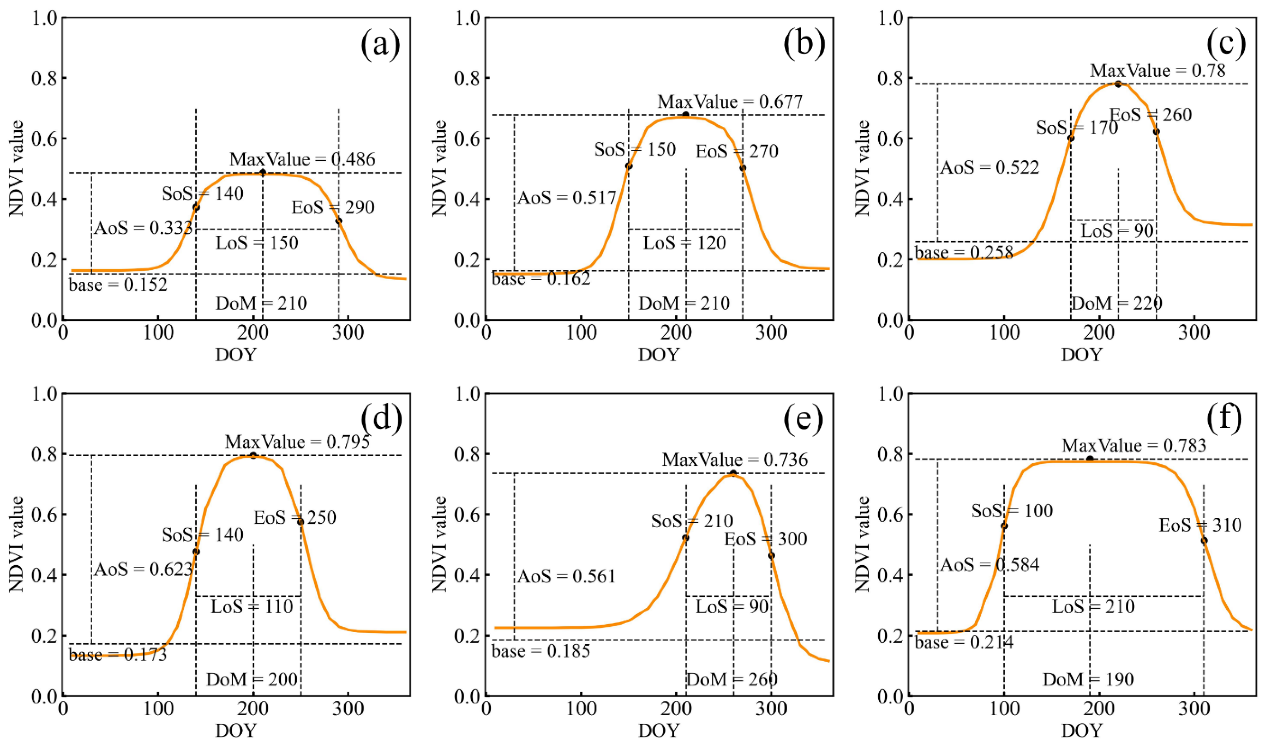 Remotesensing 16 03429 g007