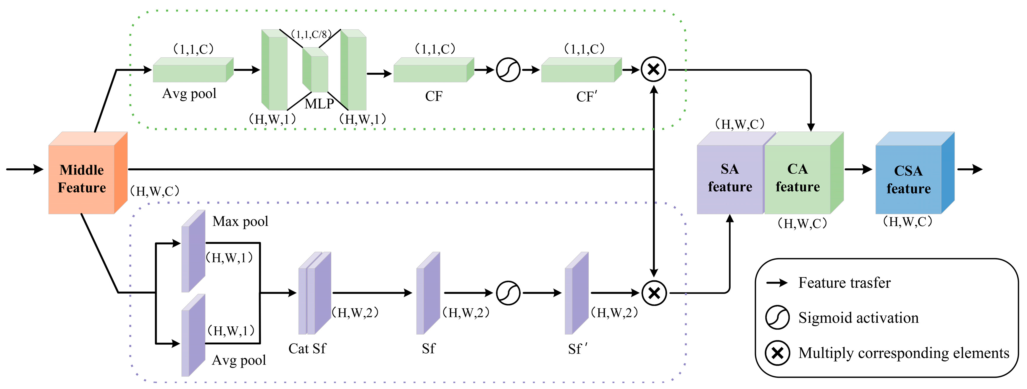 Remotesensing 16 03430 g004