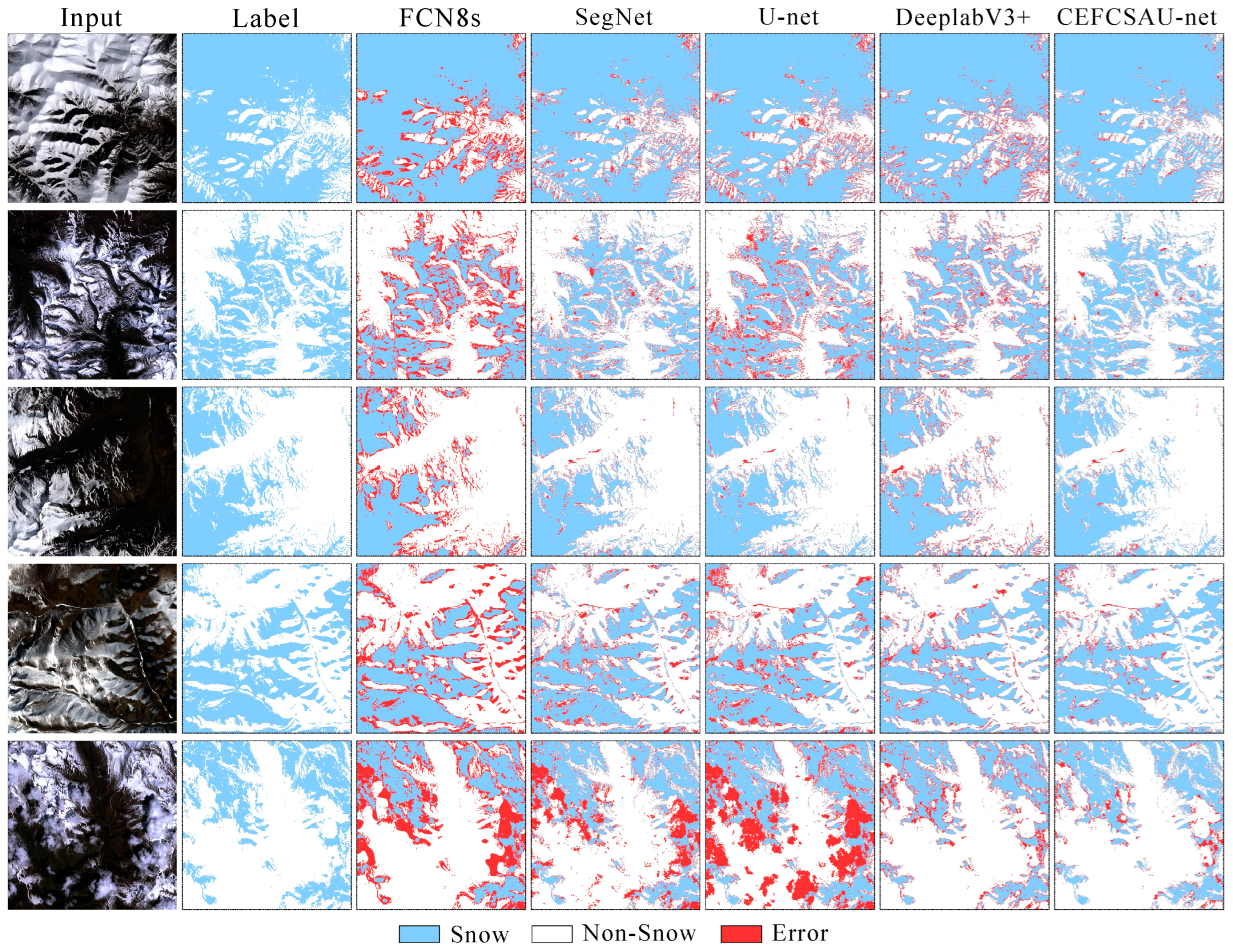 Remotesensing 16 03430 g007