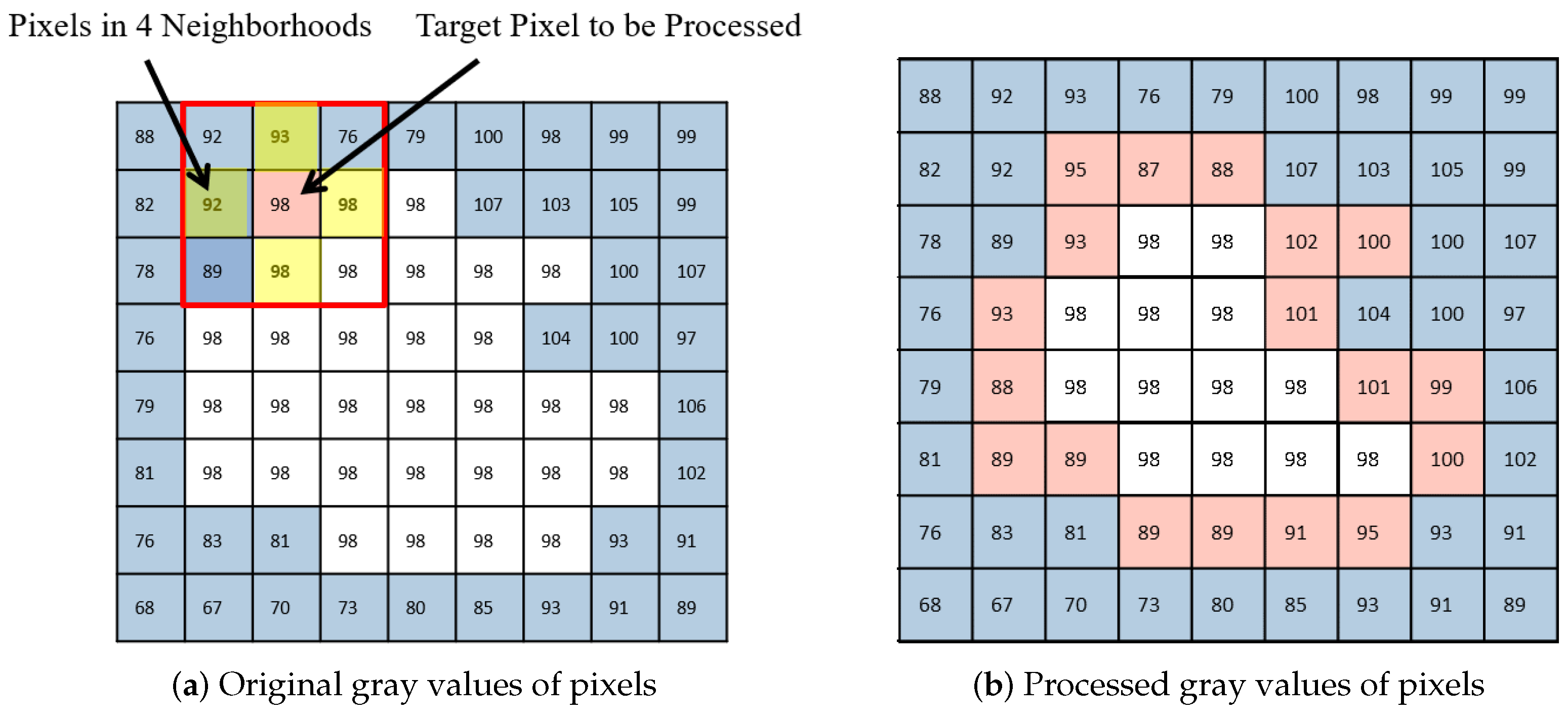 Remotesensing 16 03431 g006
