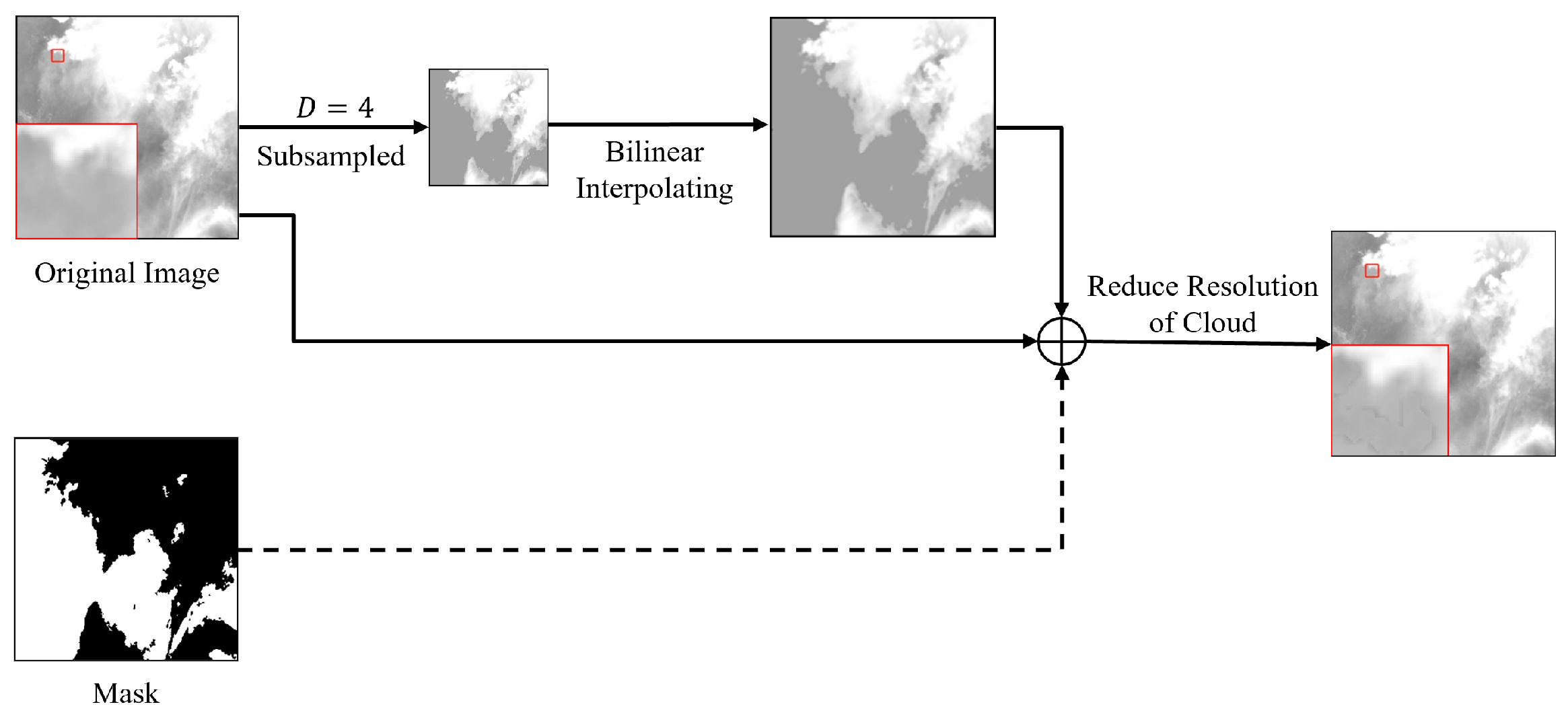 Remotesensing 16 03431 g010