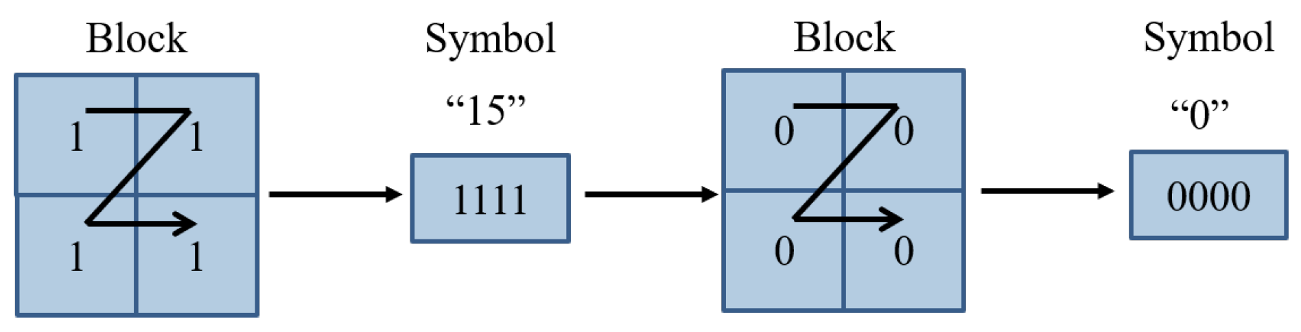 Remotesensing 16 03431 g012