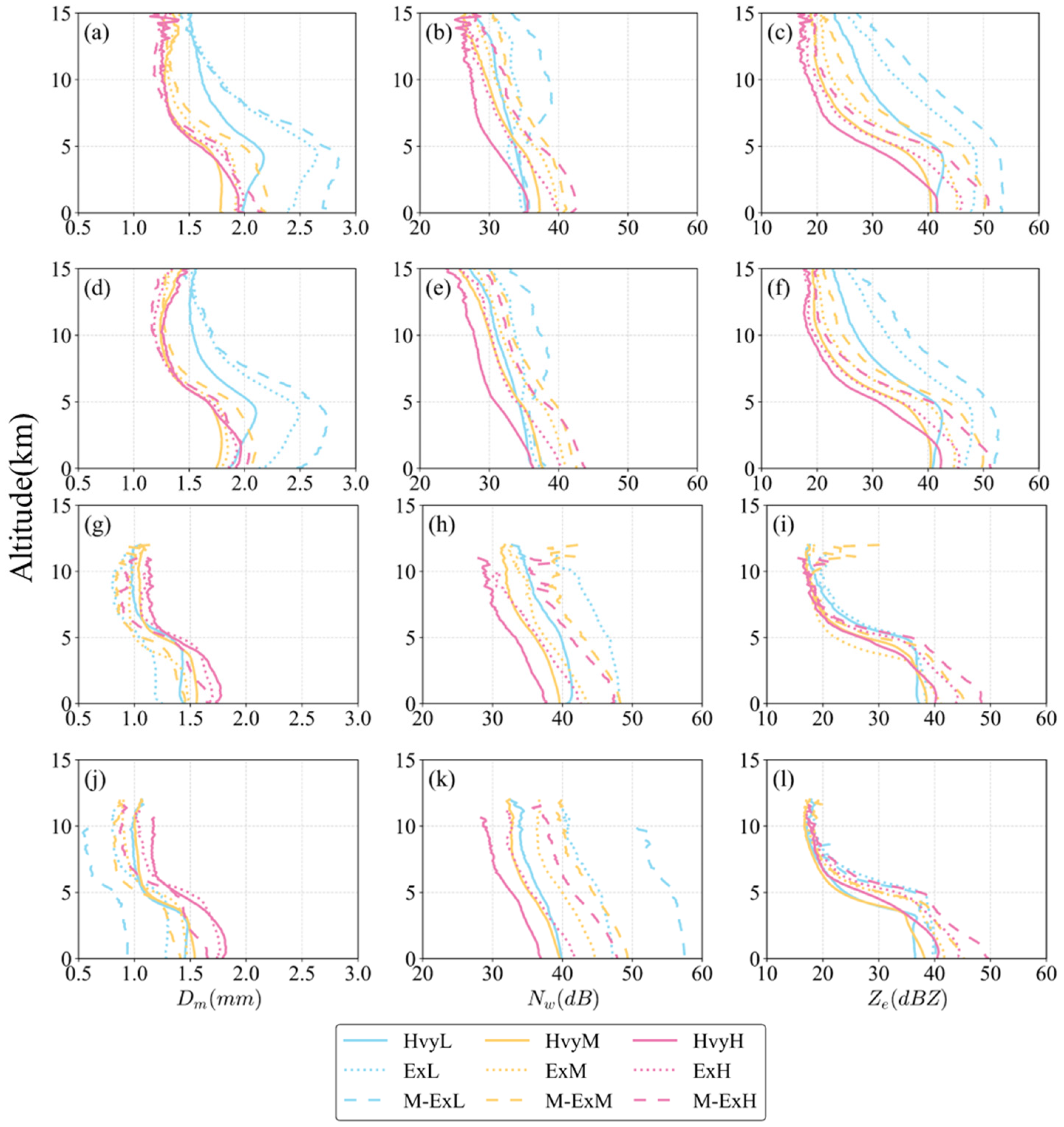 Remotesensing 16 03433 g006