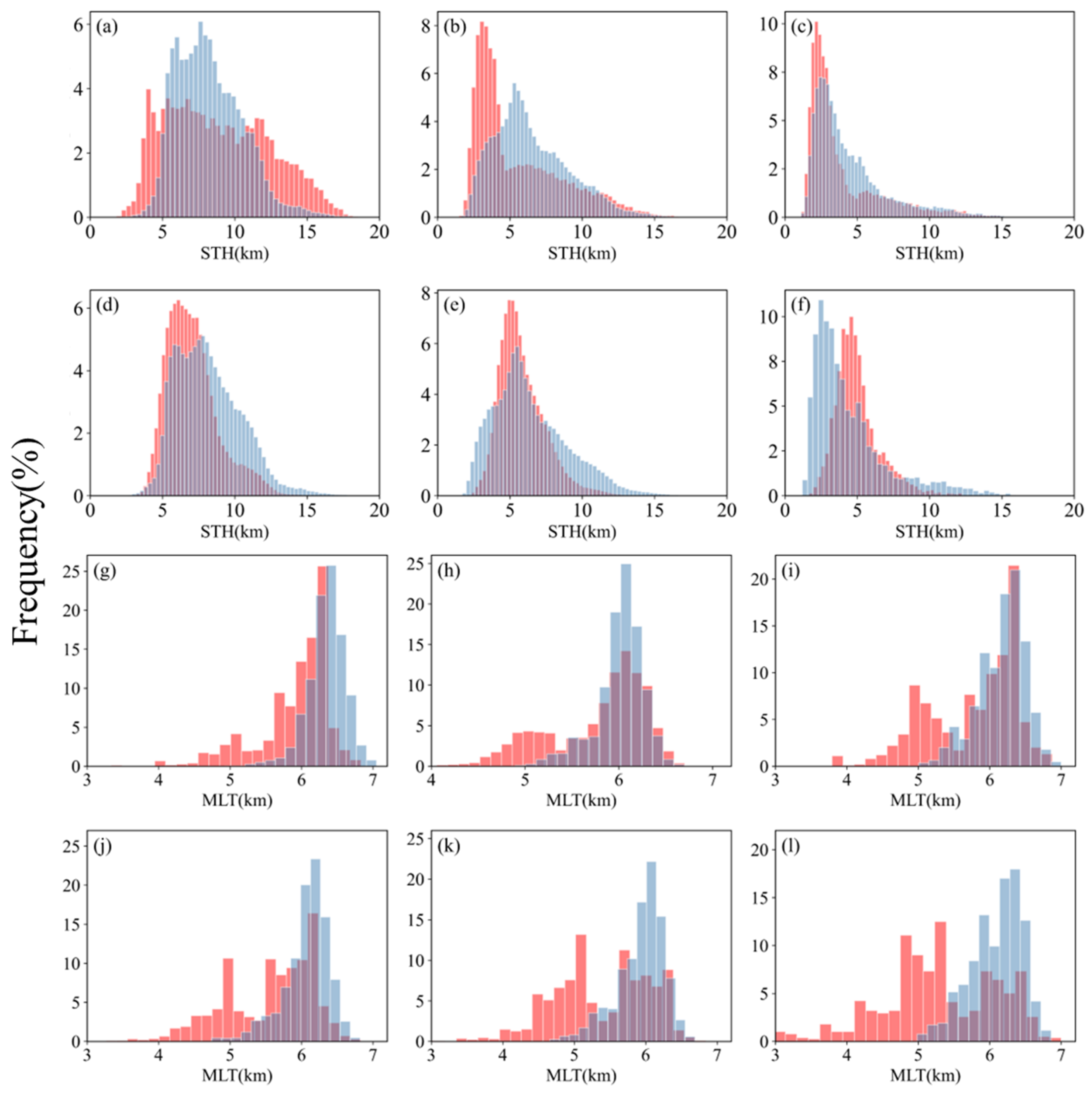 Remotesensing 16 03433 g008