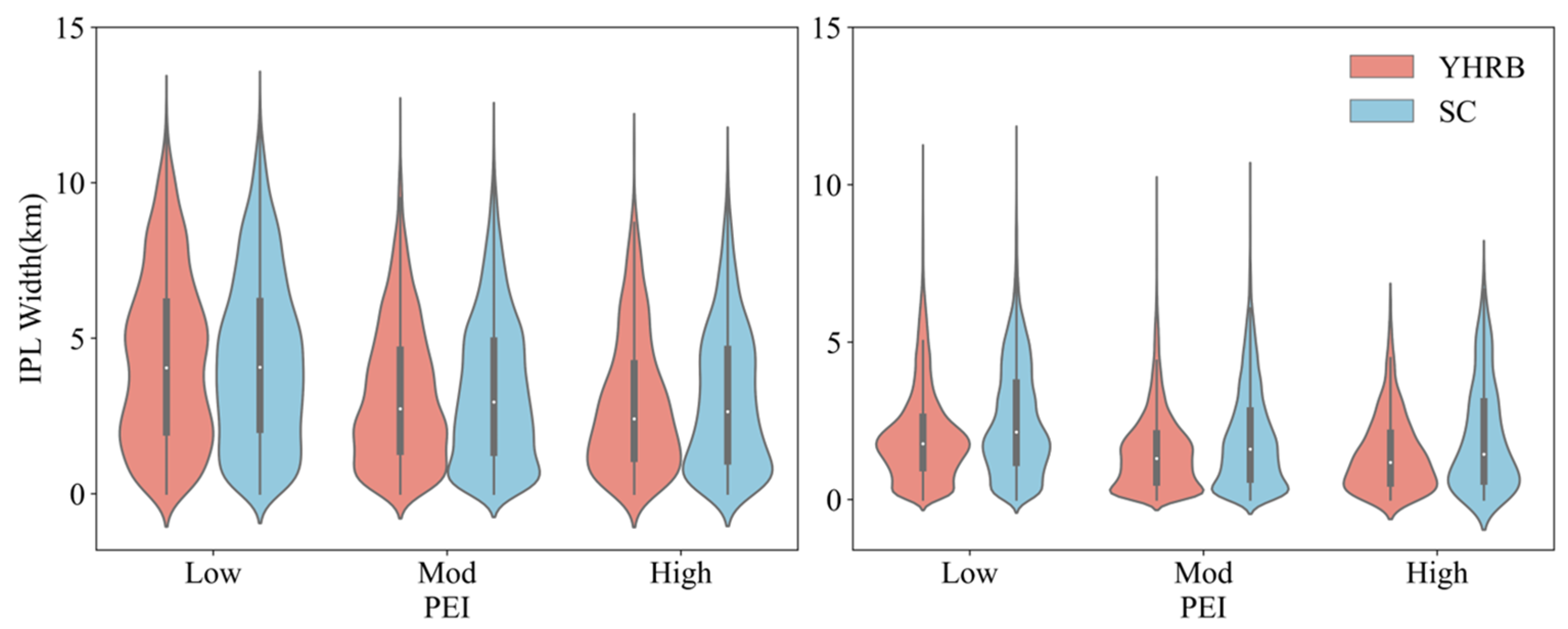 Remotesensing 16 03433 g011